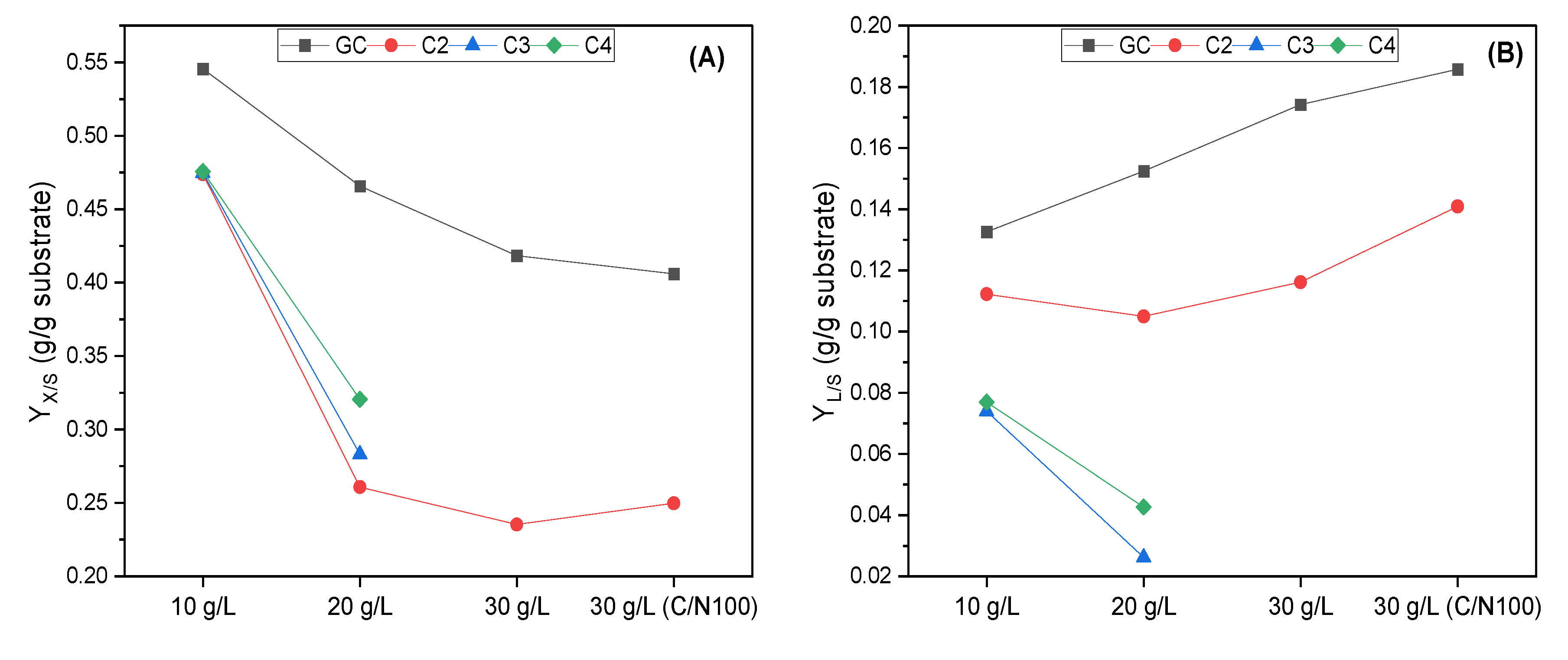 Applsci 12 06541 g003