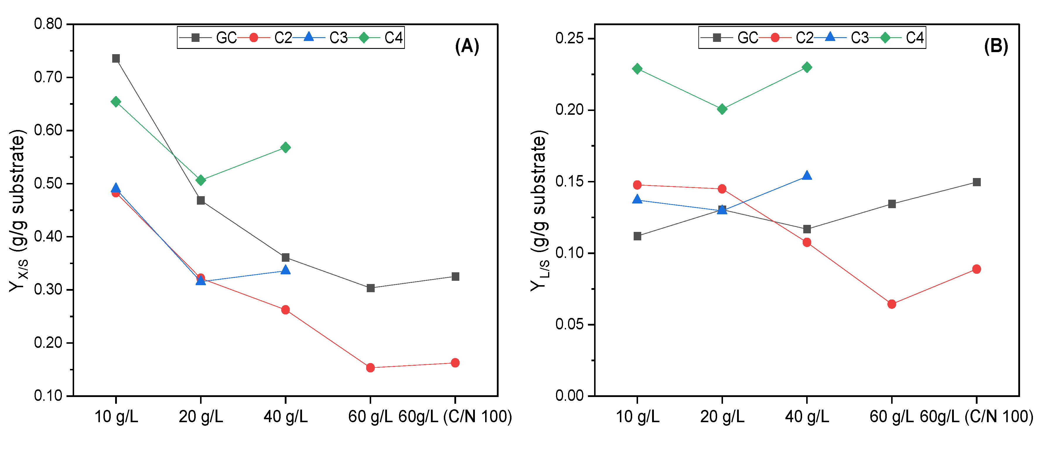 Applsci 12 06541 g006