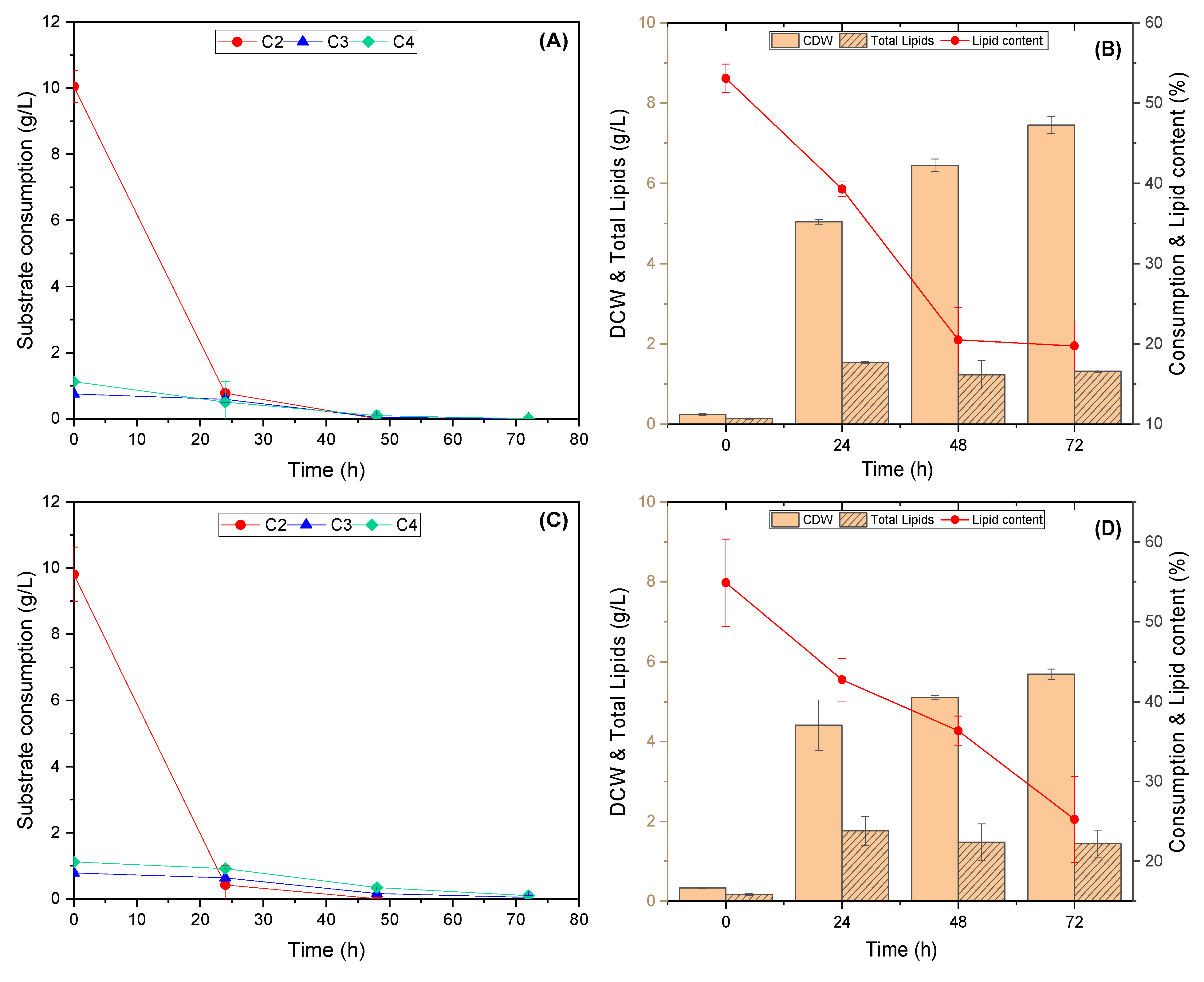 Applsci 12 06541 g007