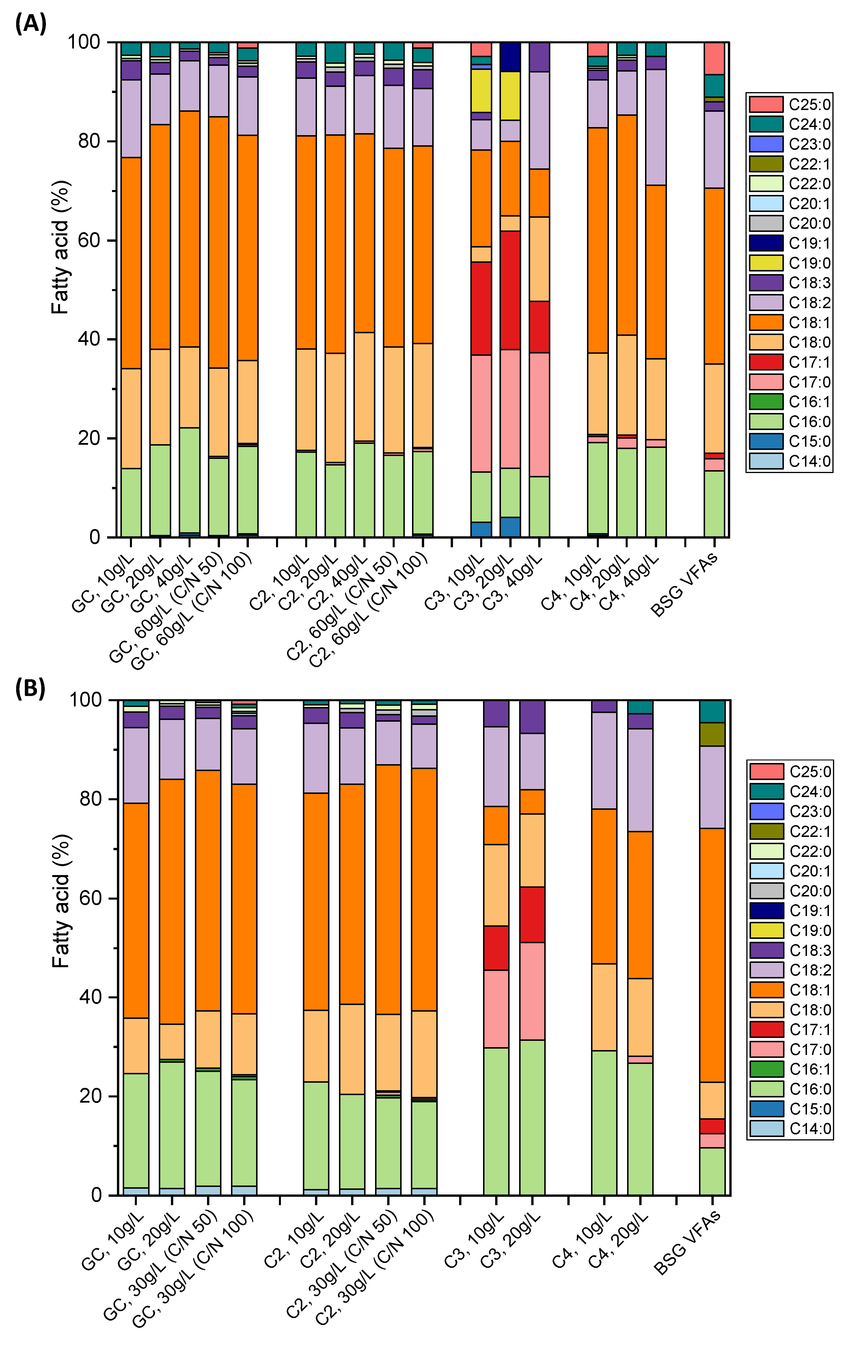 Applsci 12 06541 g008