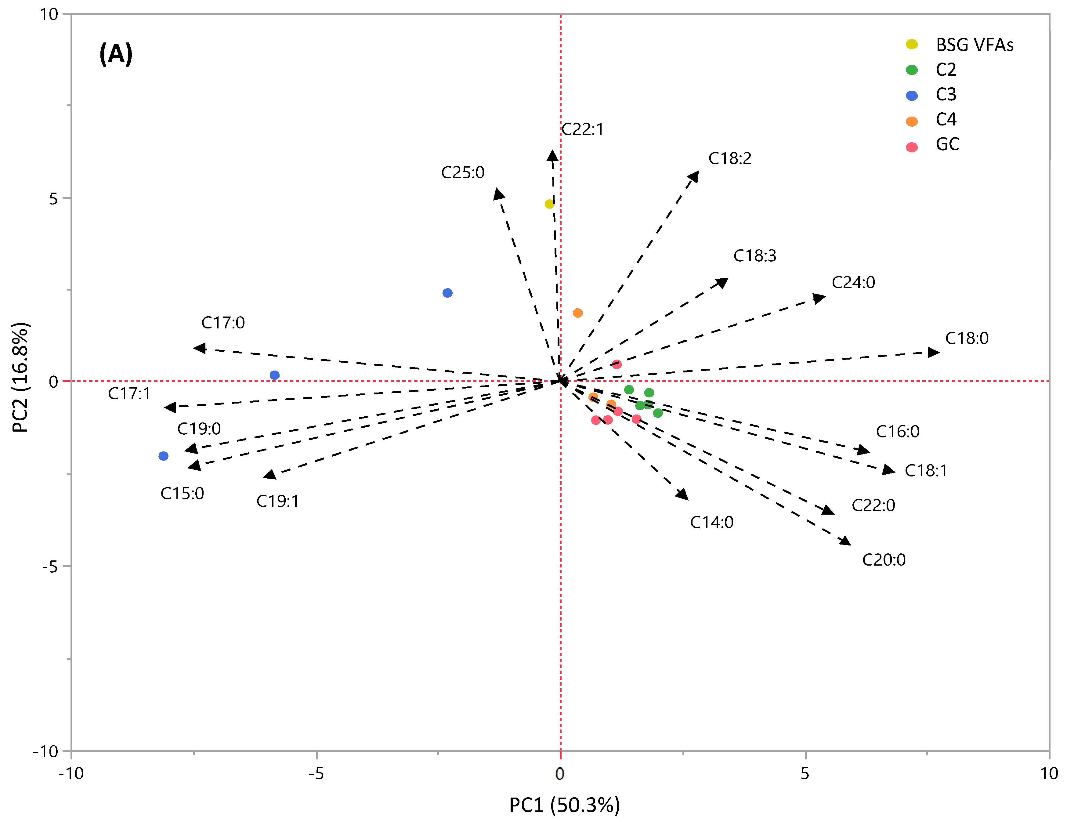 Applsci 12 06541 g009a