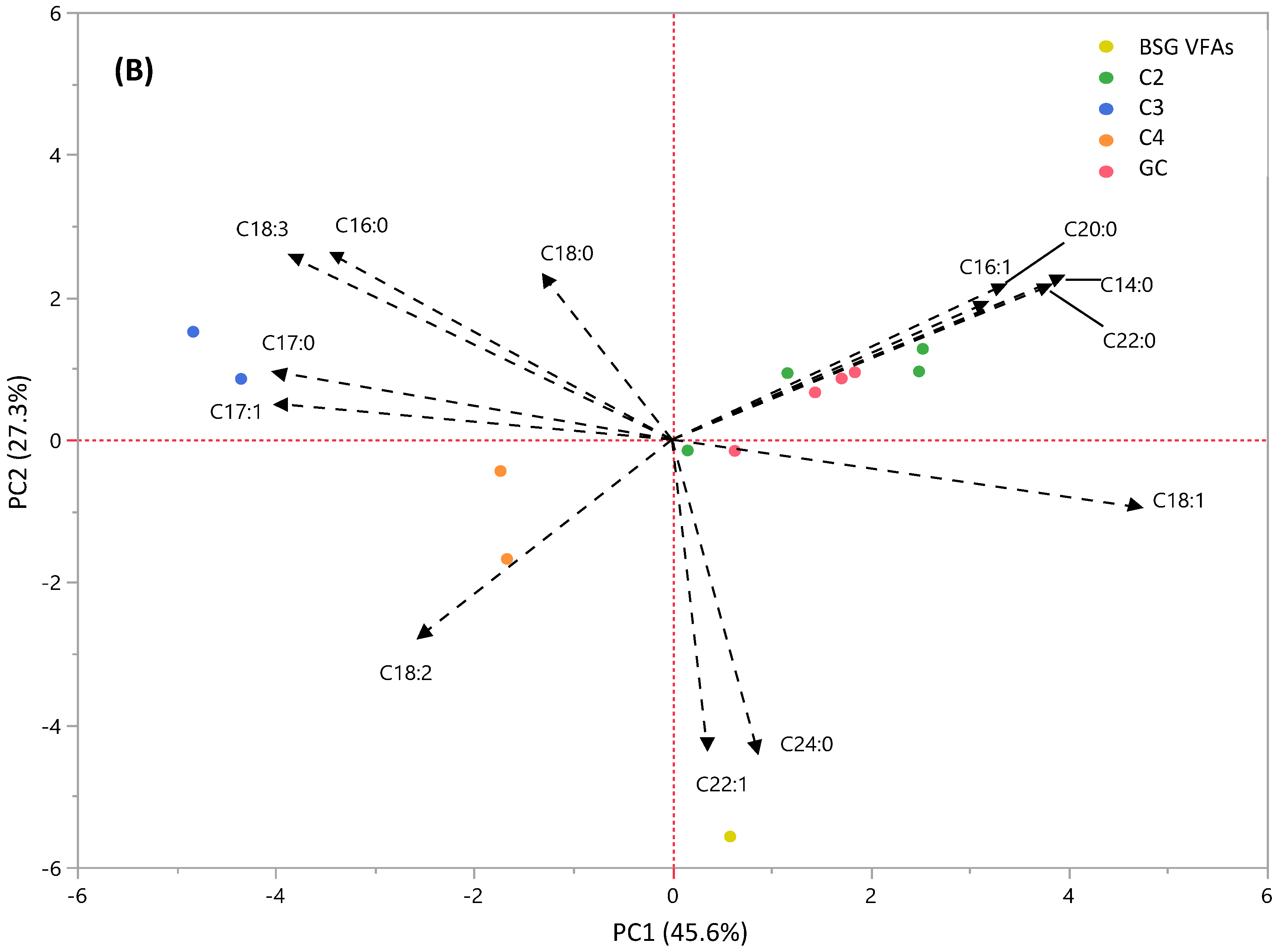 Applsci 12 06541 g009b