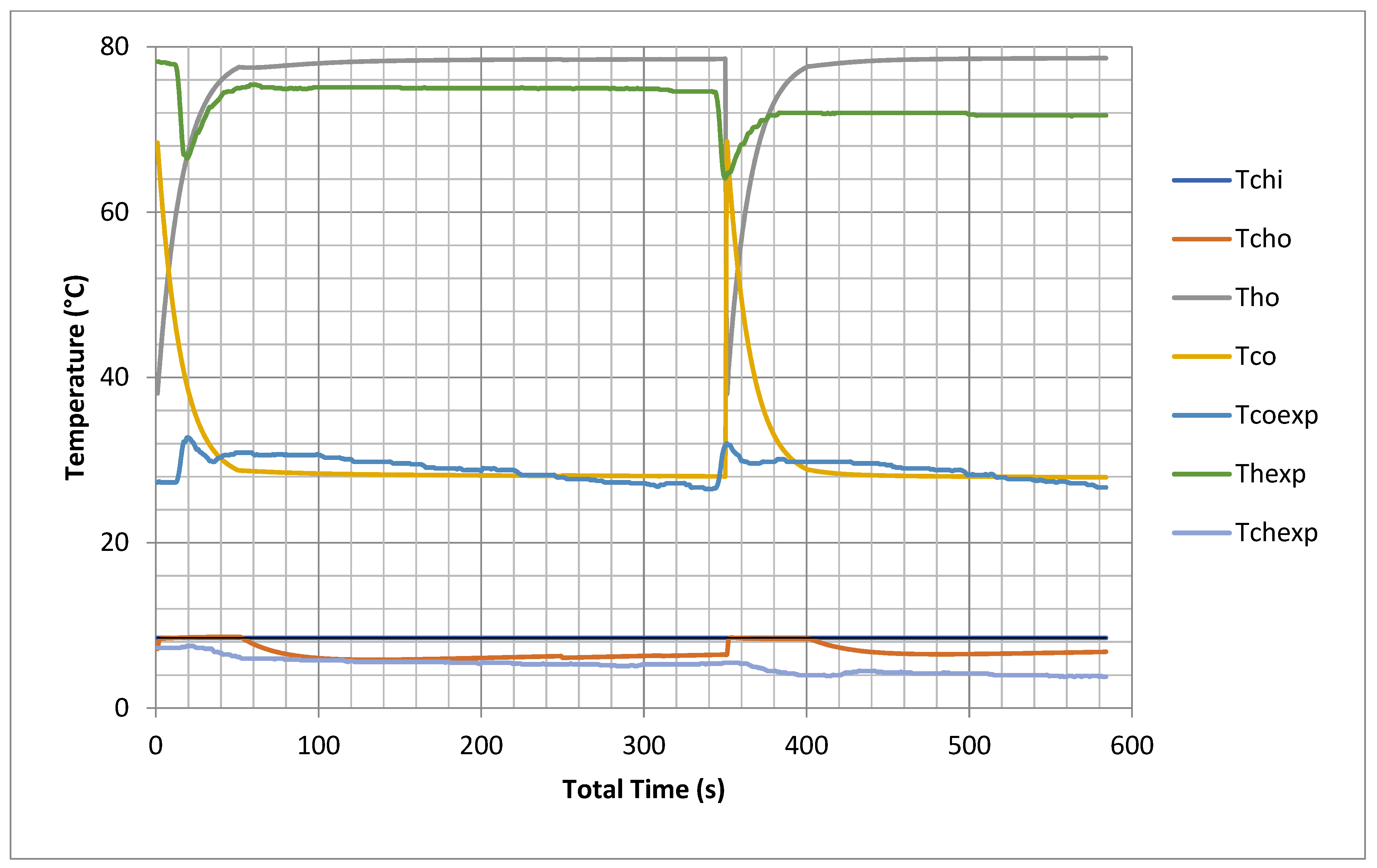Applsci 12 06542 g002 550