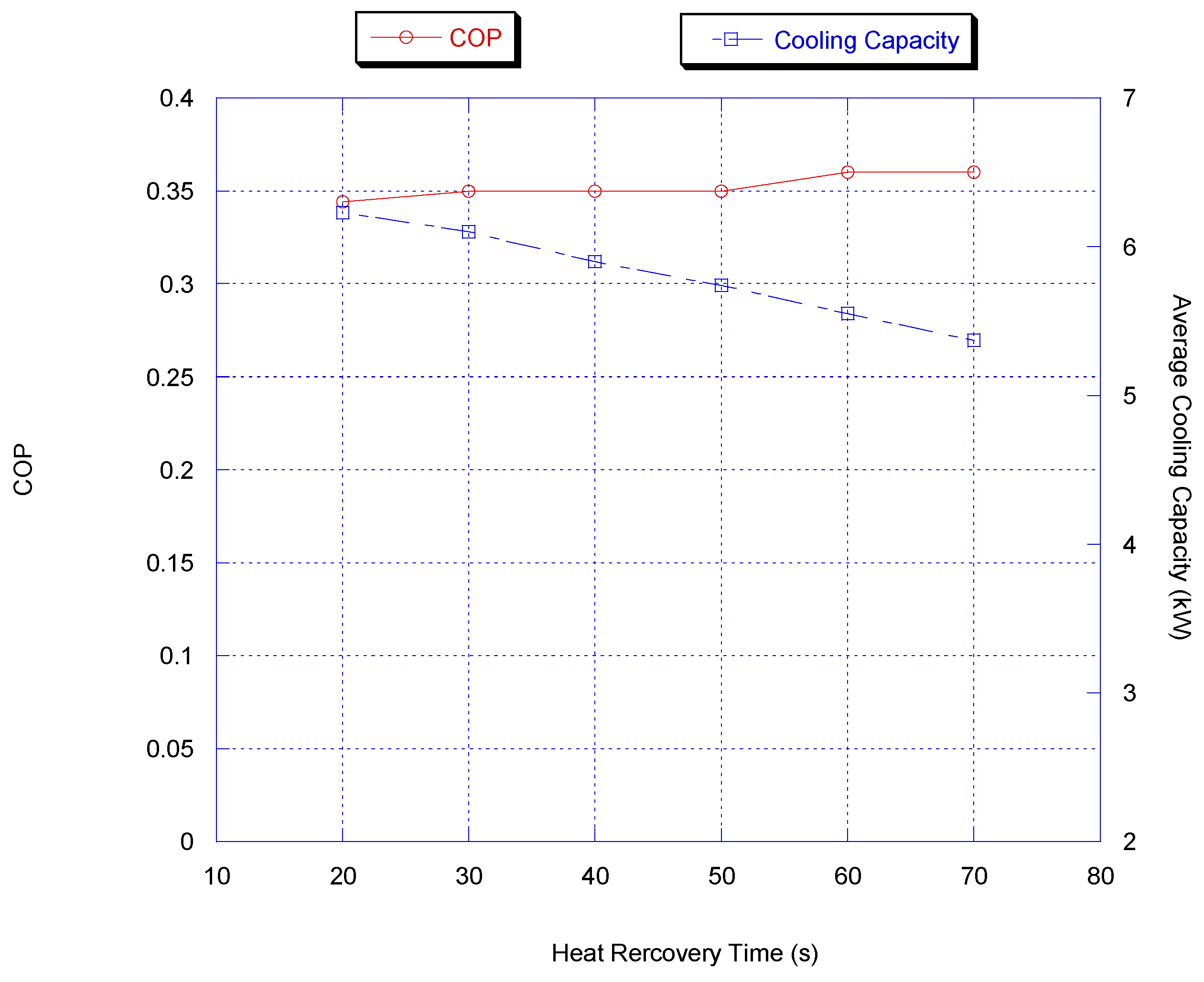 Applsci 12 06542 g006 550