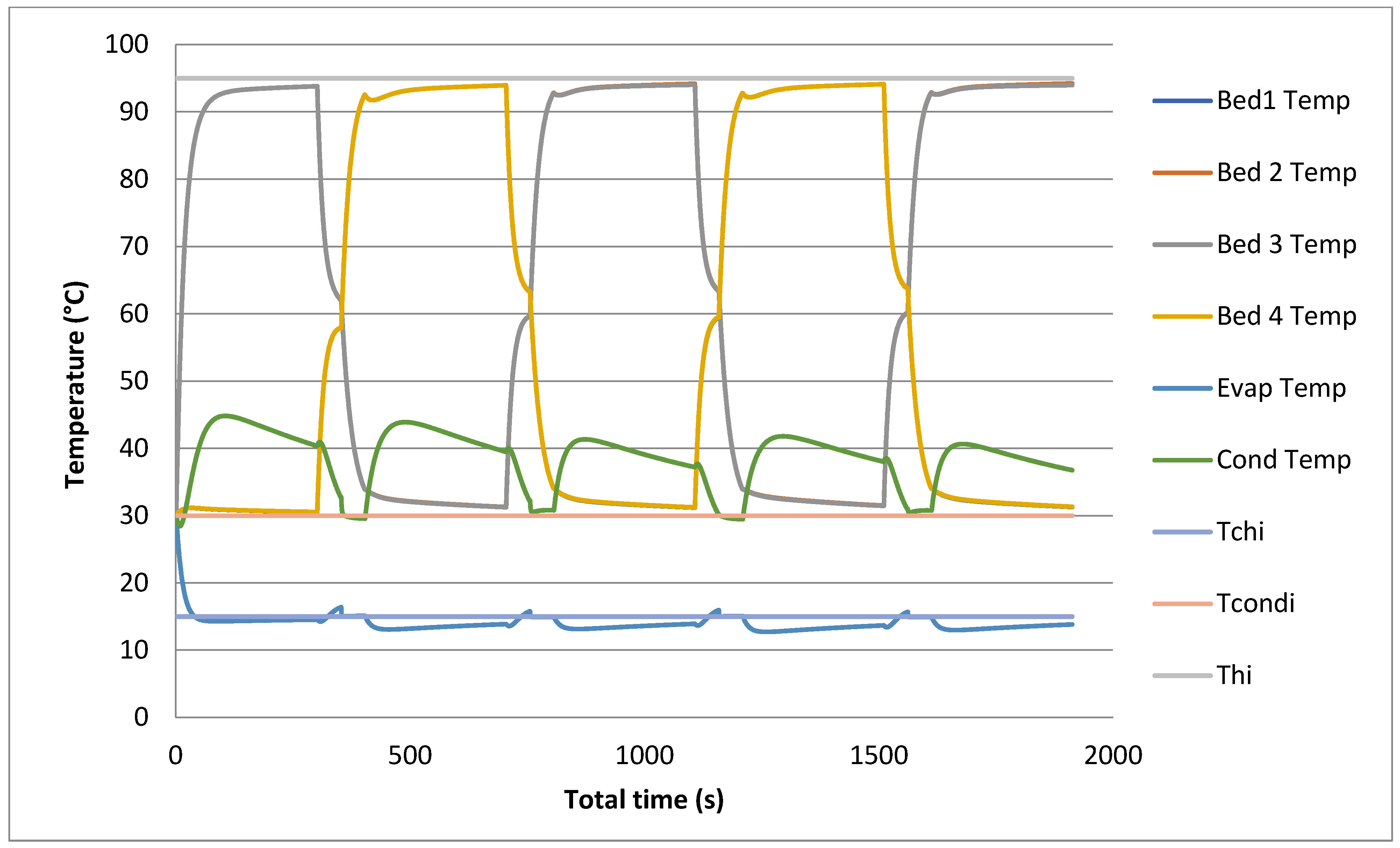Applsci 12 06542 g008 550