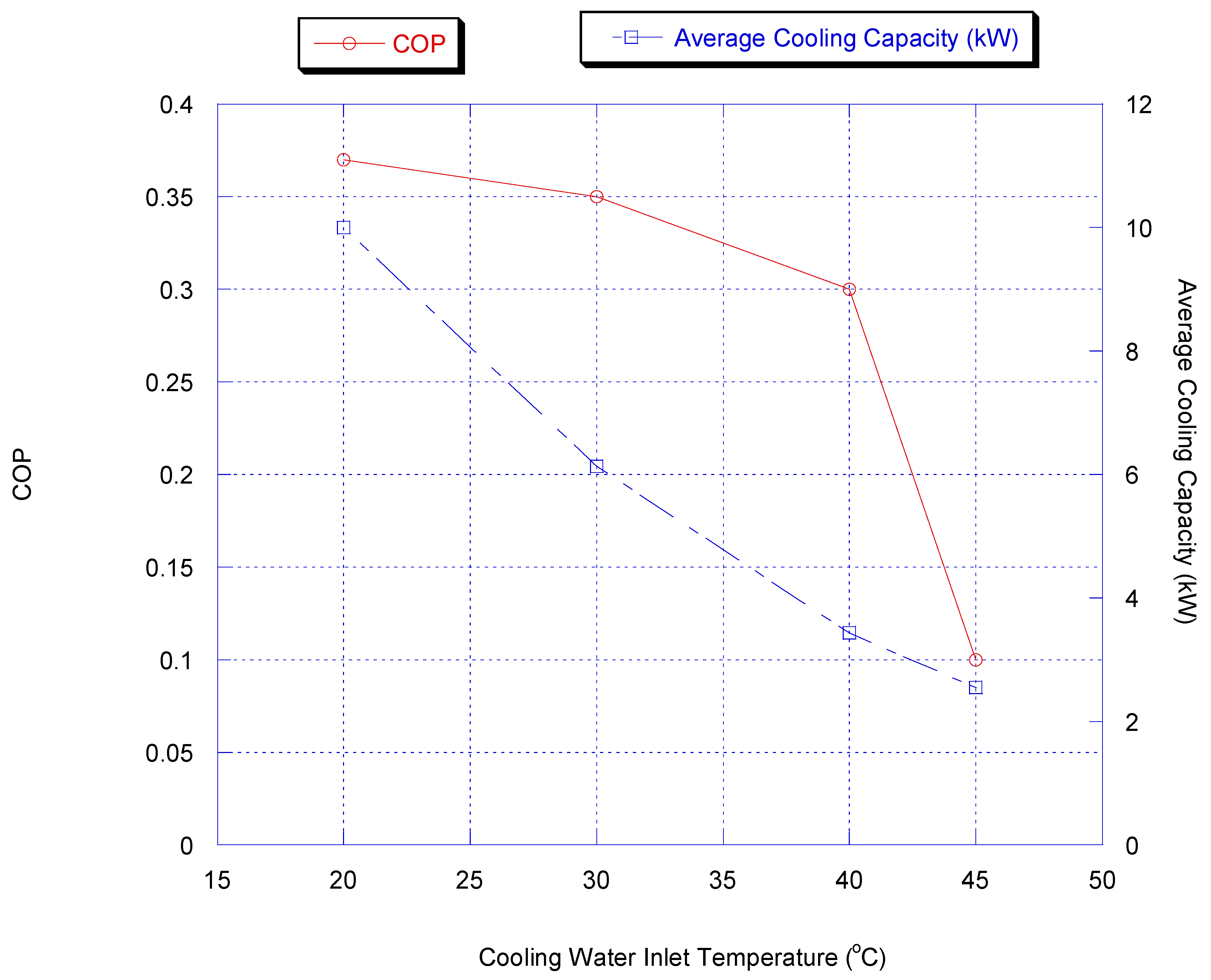 Applsci 12 06542 g012 550