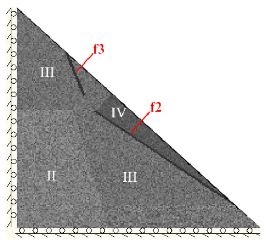 A Study on the Freeze–Thaw Damage and Deterioration Mechanism of Slope ...