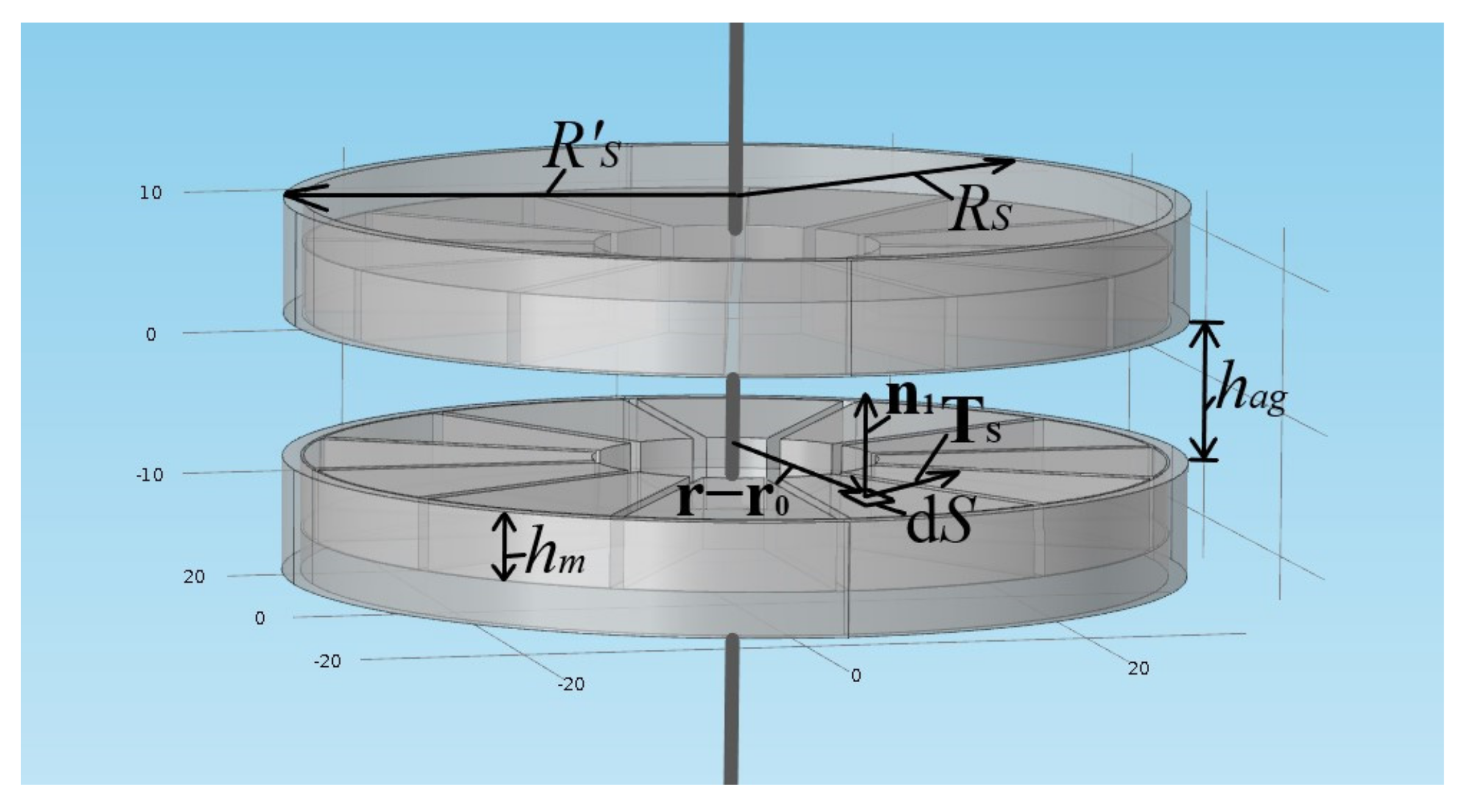 Applsci 12 06546 g001
