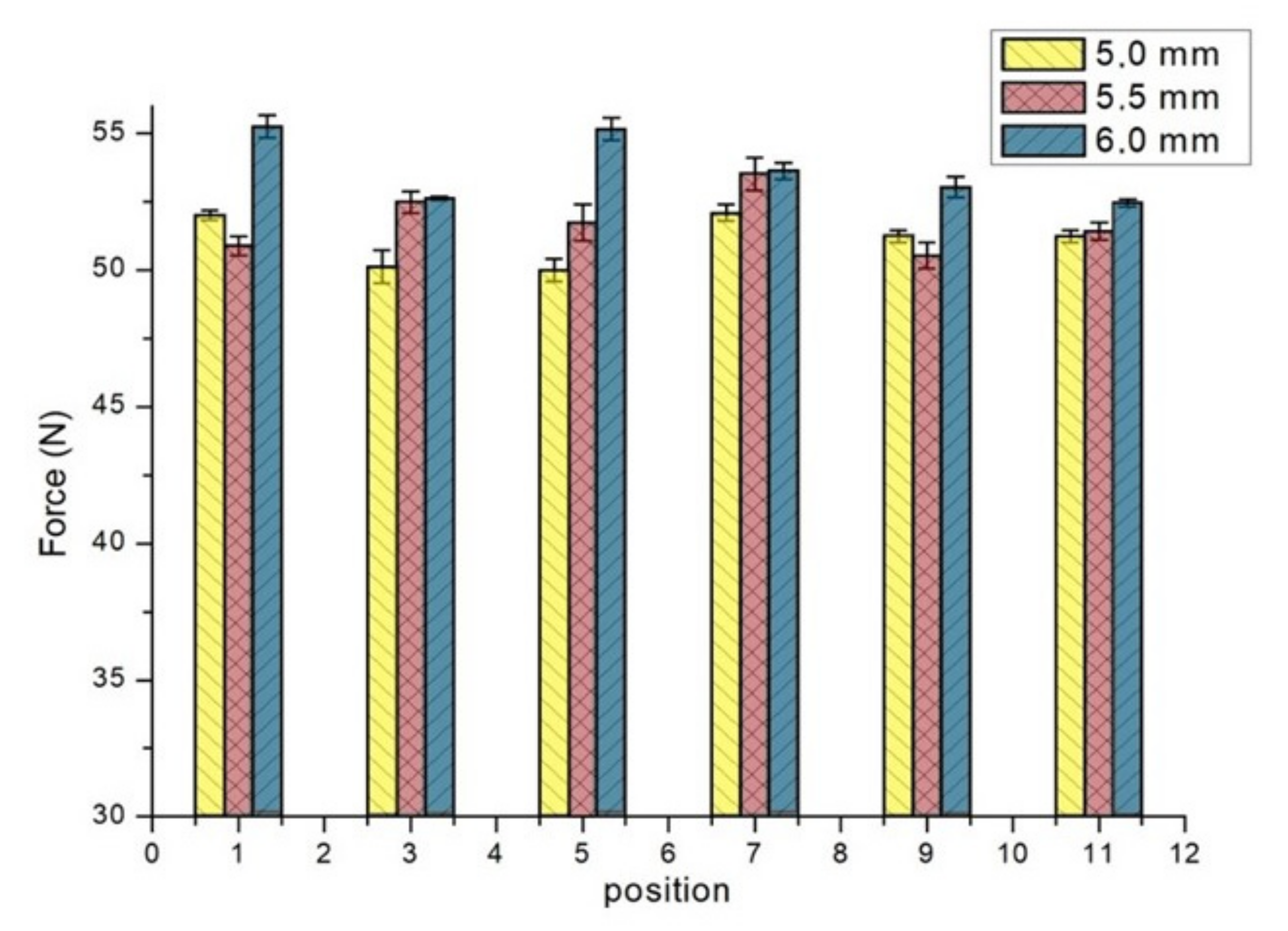 Applsci 12 06546 g005