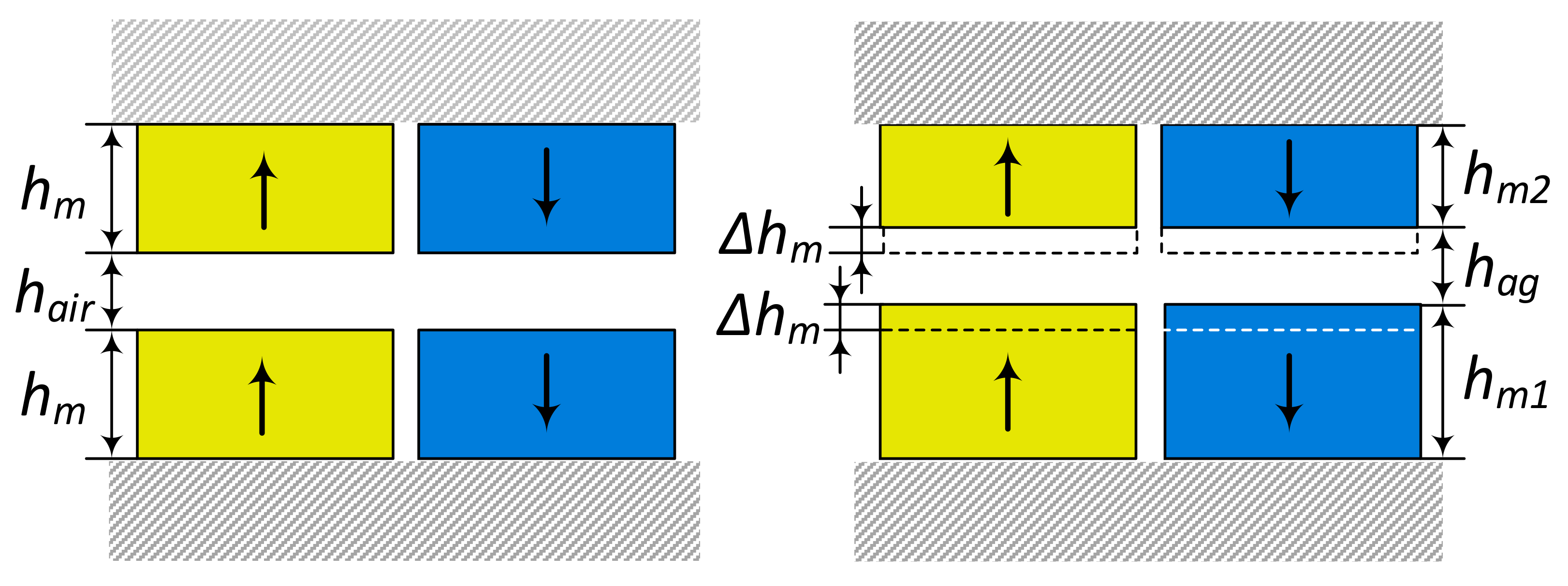 Applsci 12 06546 g006