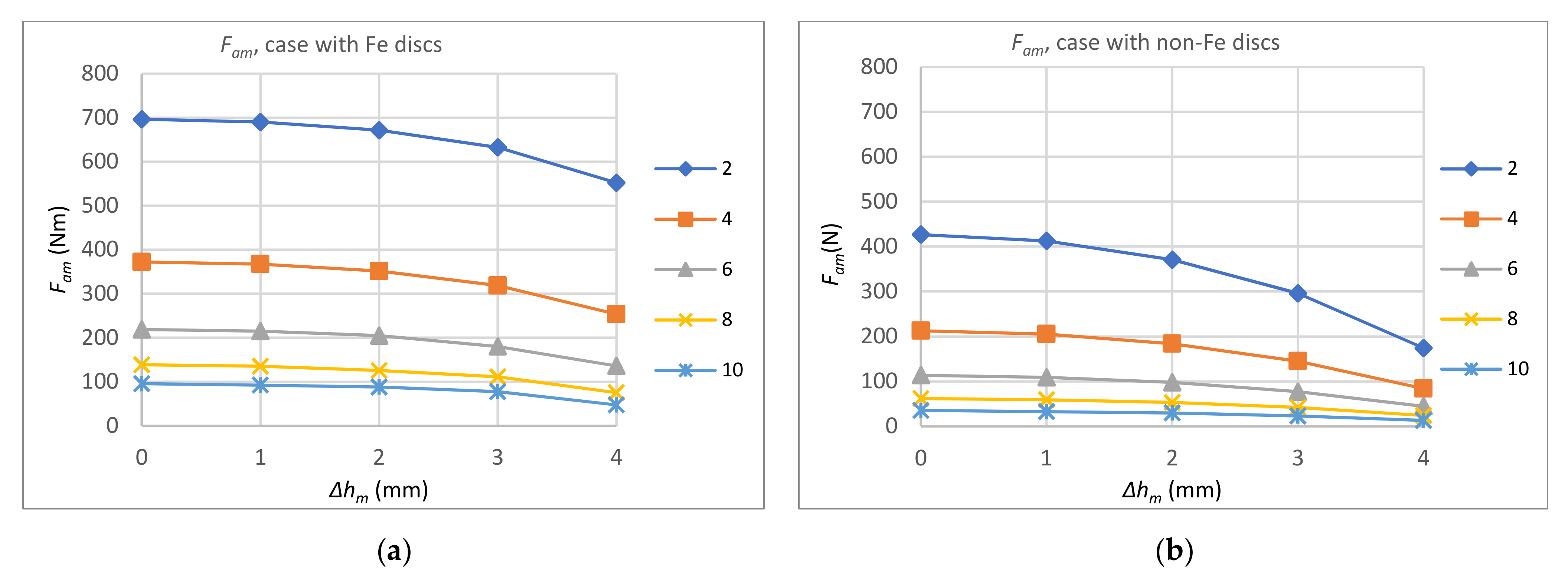 Applsci 12 06546 g008