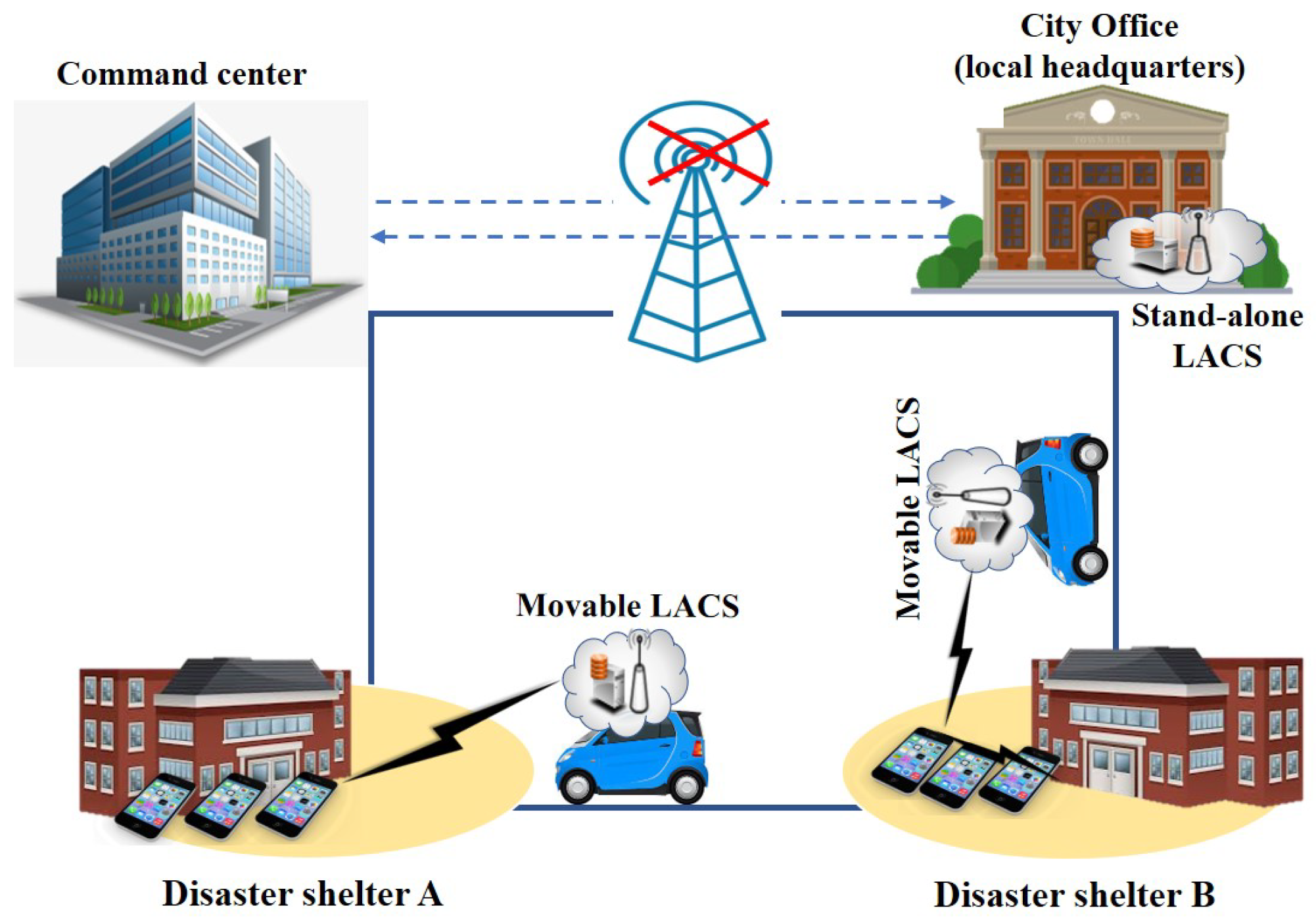 Applsci 12 06547 g004 550