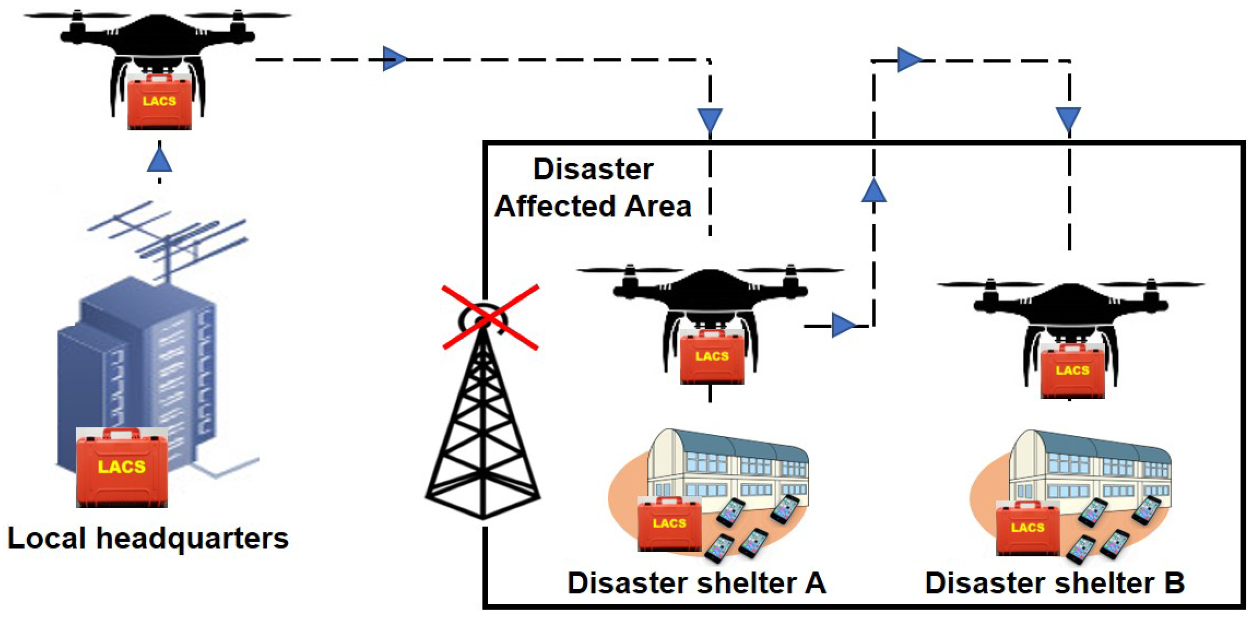 Applsci 12 06547 g006 550