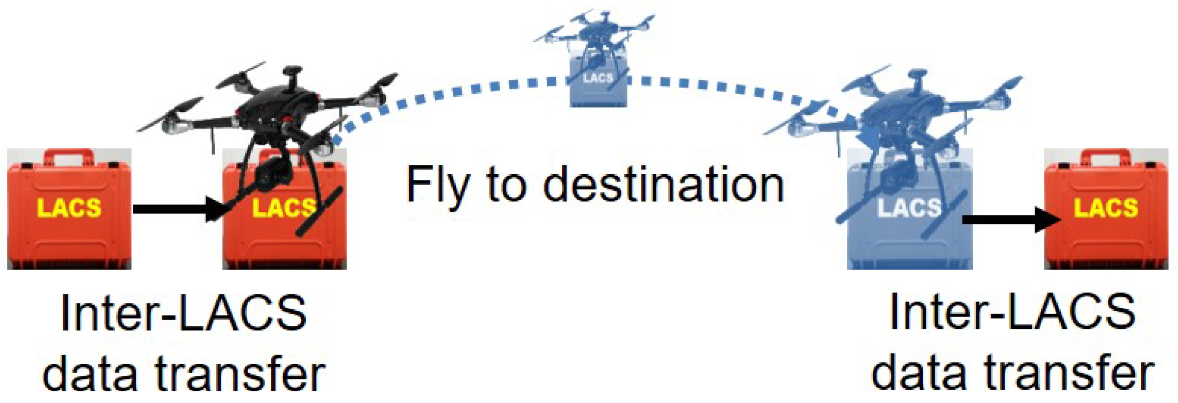 Applsci 12 06547 g007 550