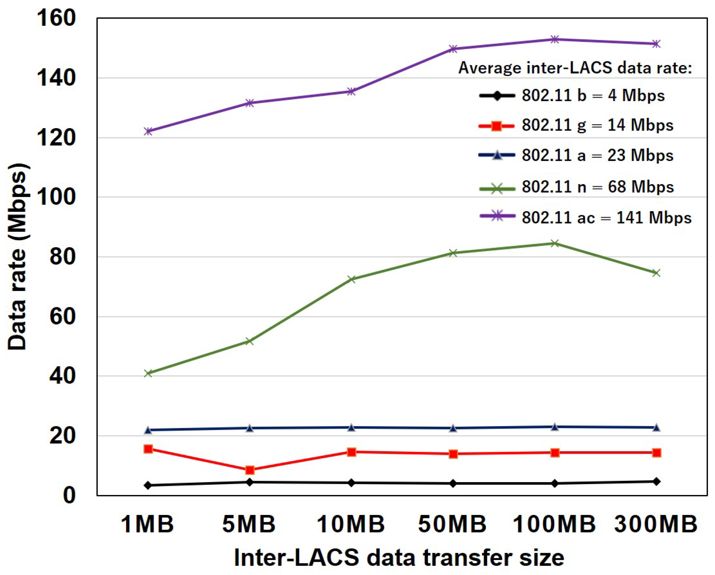 Applsci 12 06547 g011 550