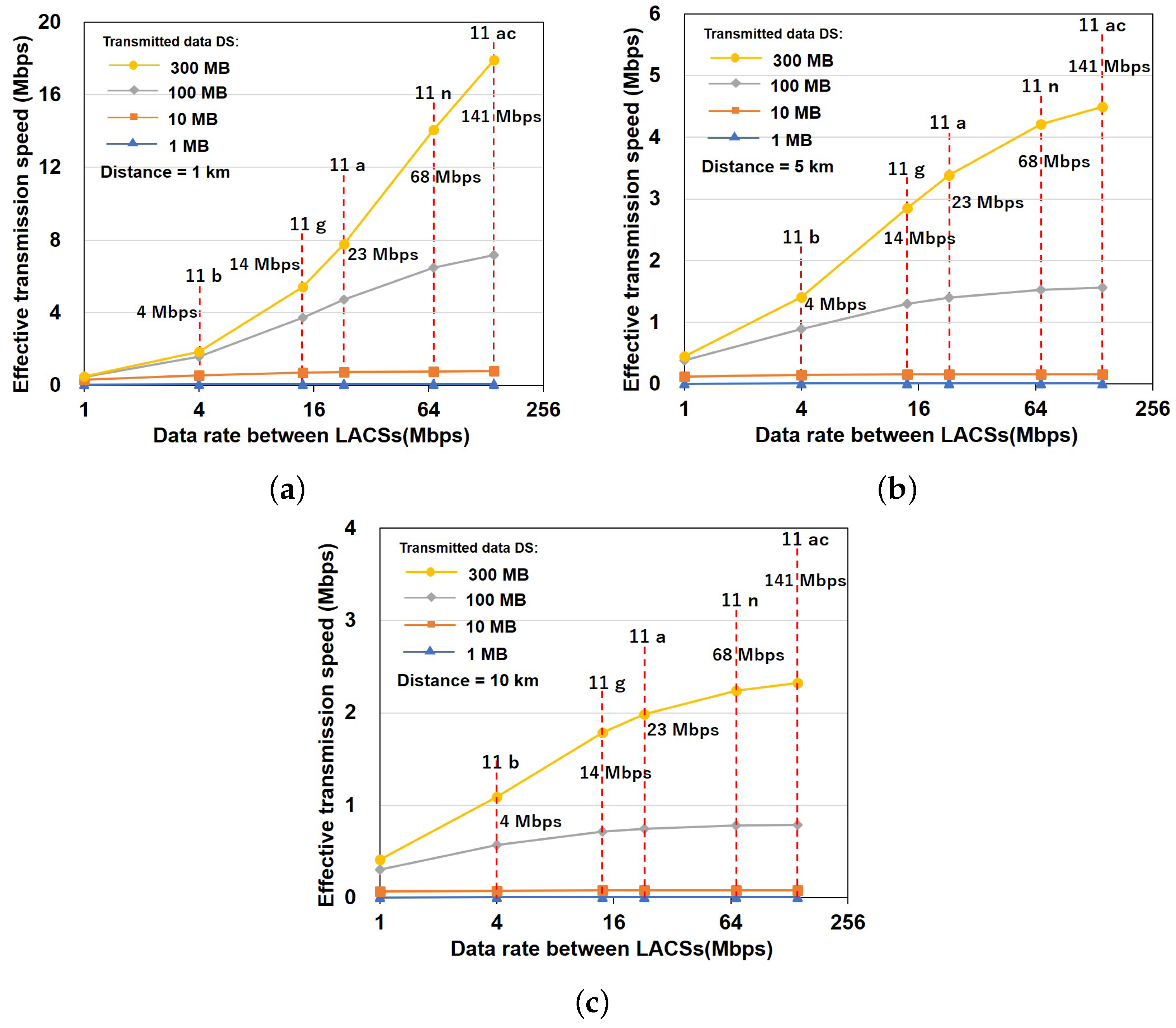 Applsci 12 06547 g012 550