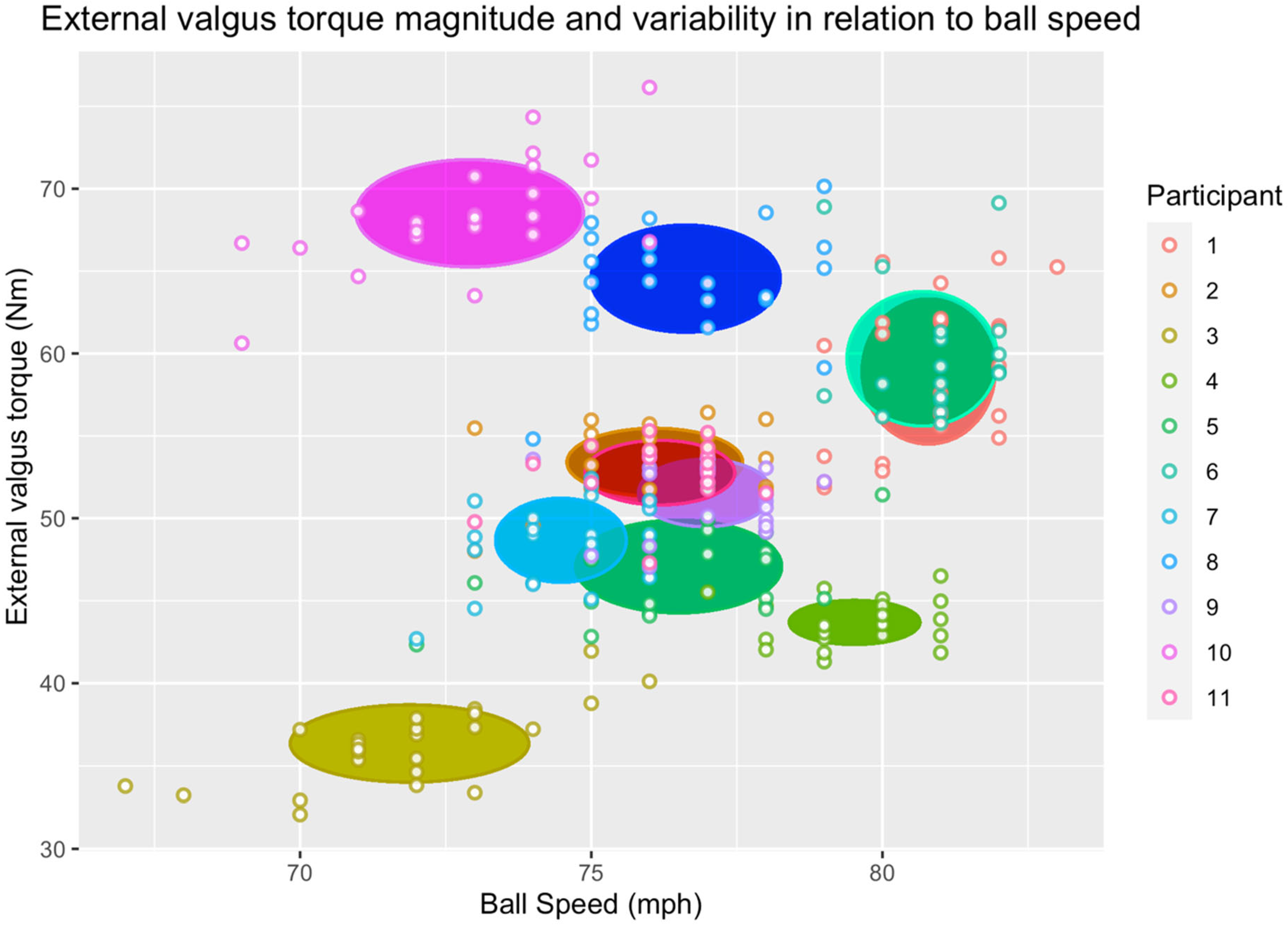 Applsci 12 06549 g003 550