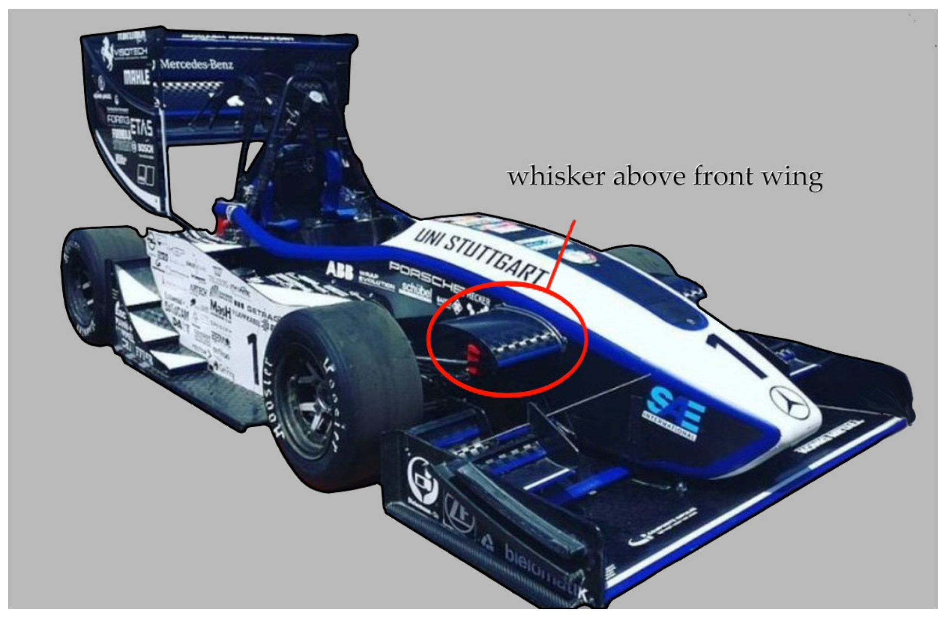 Critical Electronic Components in Formula 1 Race Cars