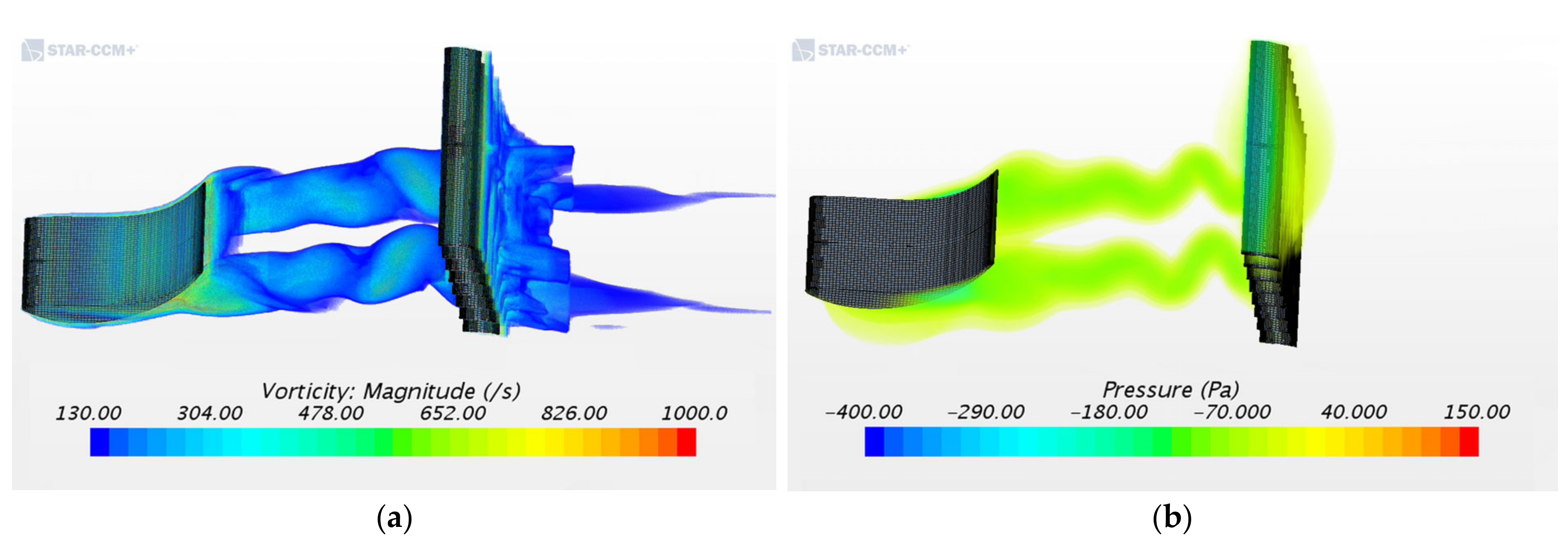 Applsci 12 06552 g008 550