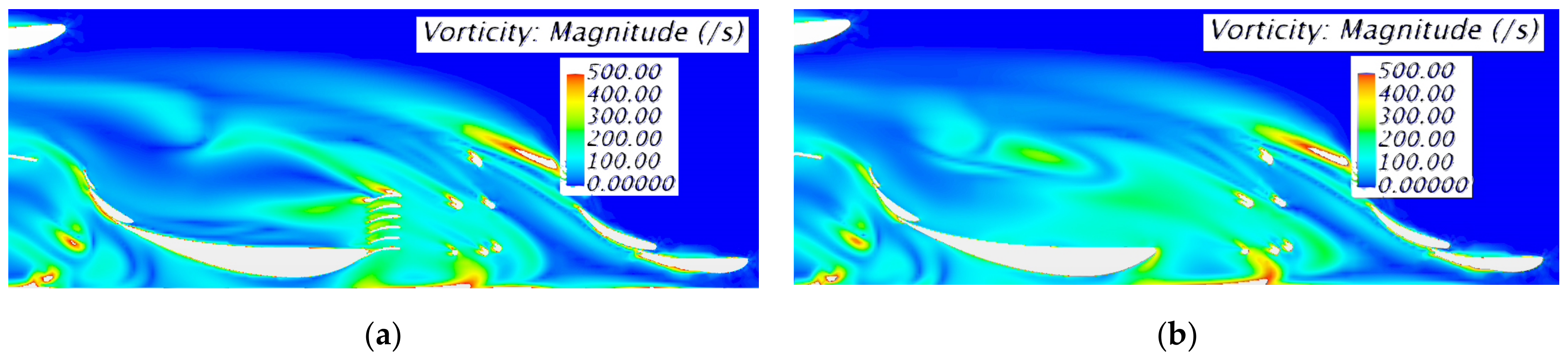 Applsci 12 06552 g021 550