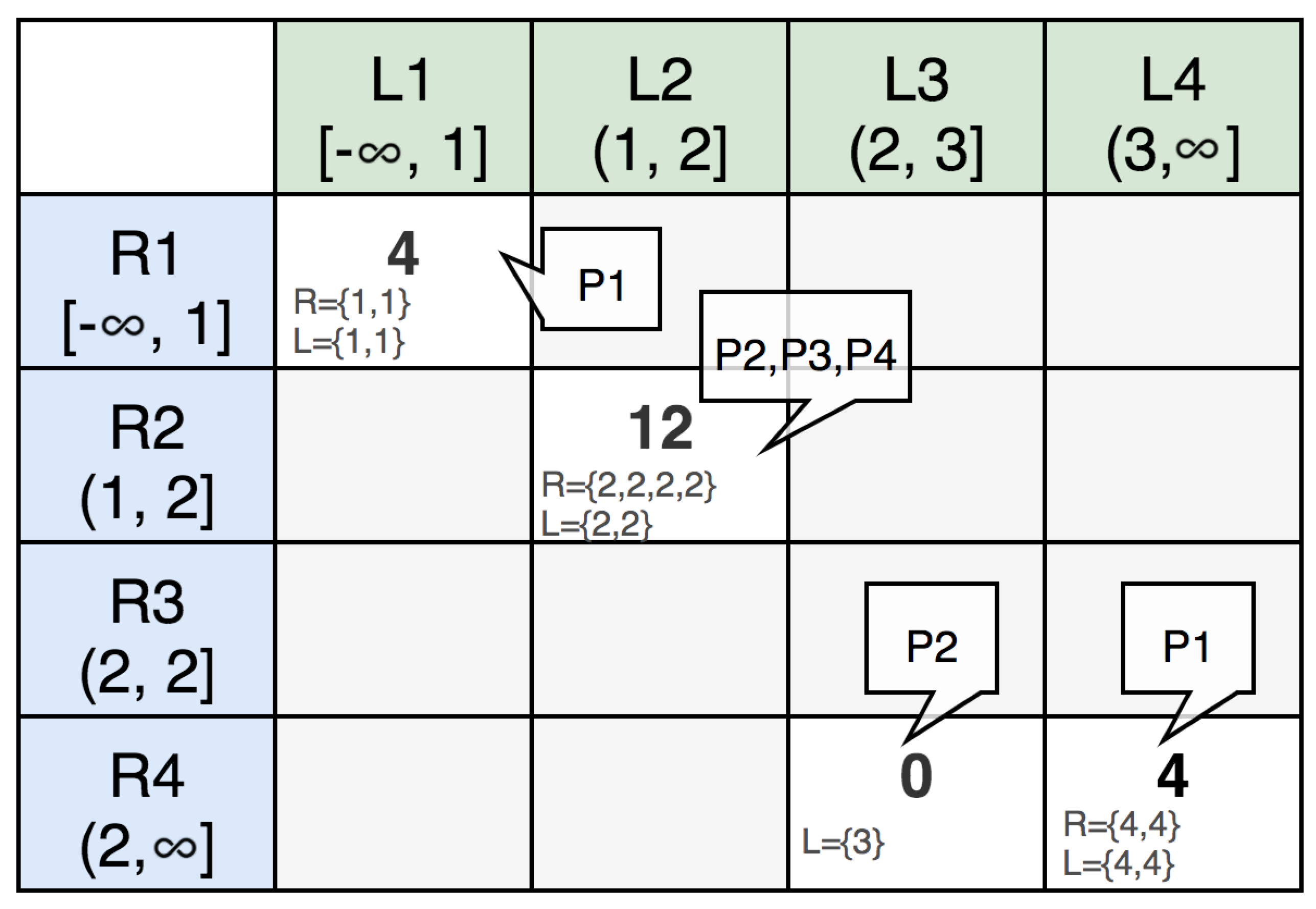 Applsci 12 06554 g011 550