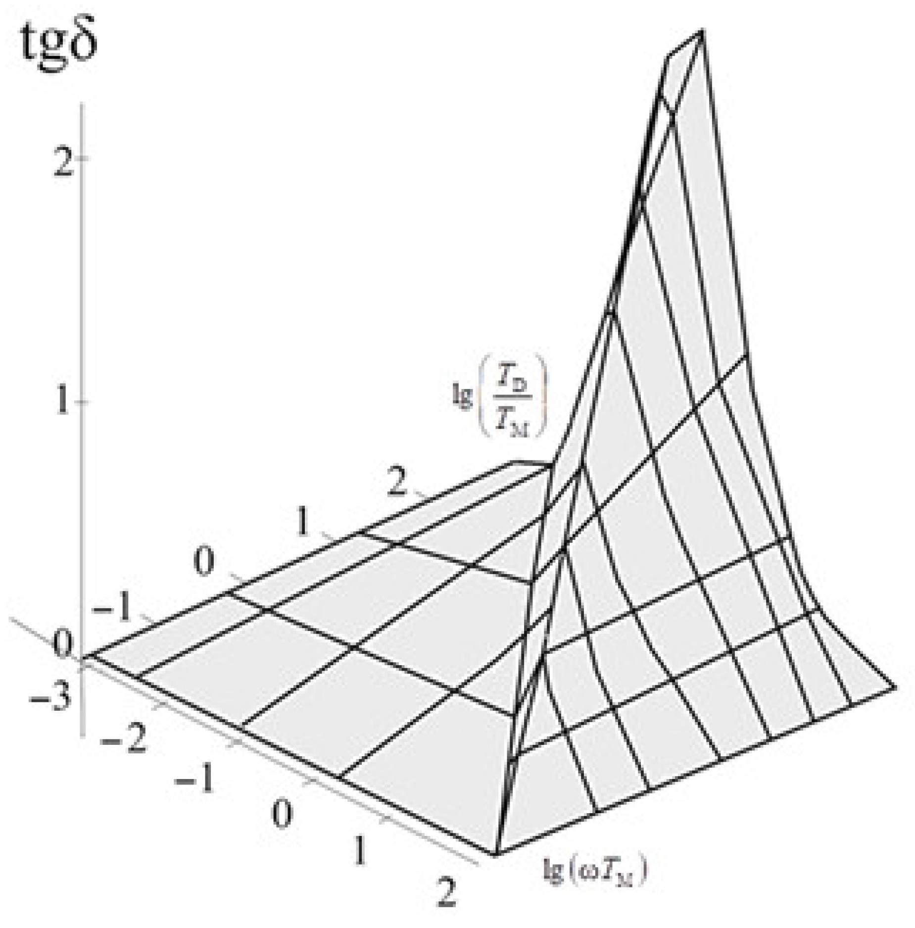 Applsci 12 06555 g001