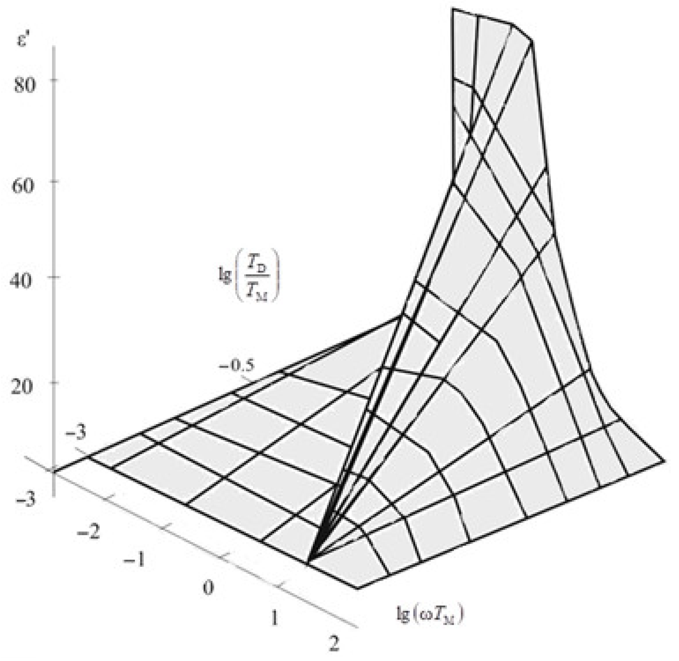 Applsci 12 06555 g002