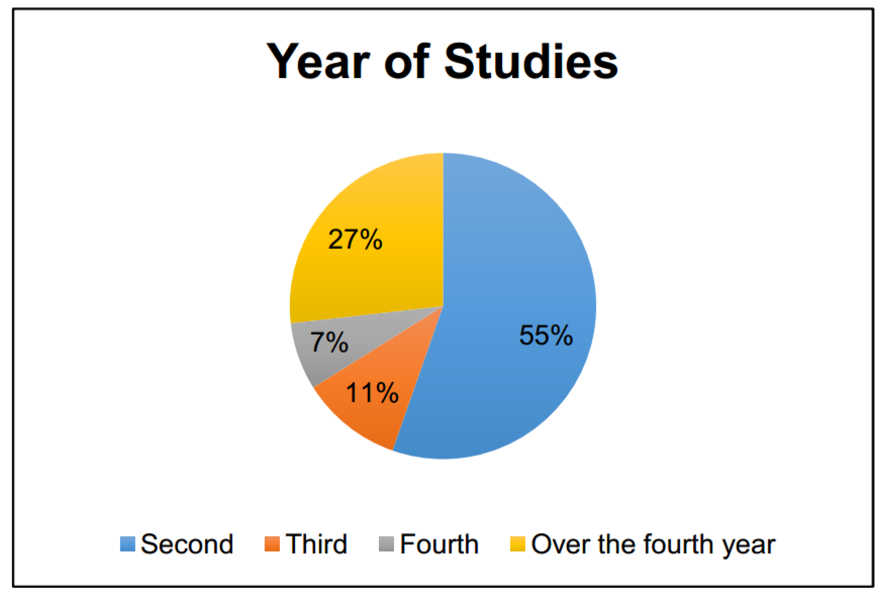Applsci 12 06563 g002 550