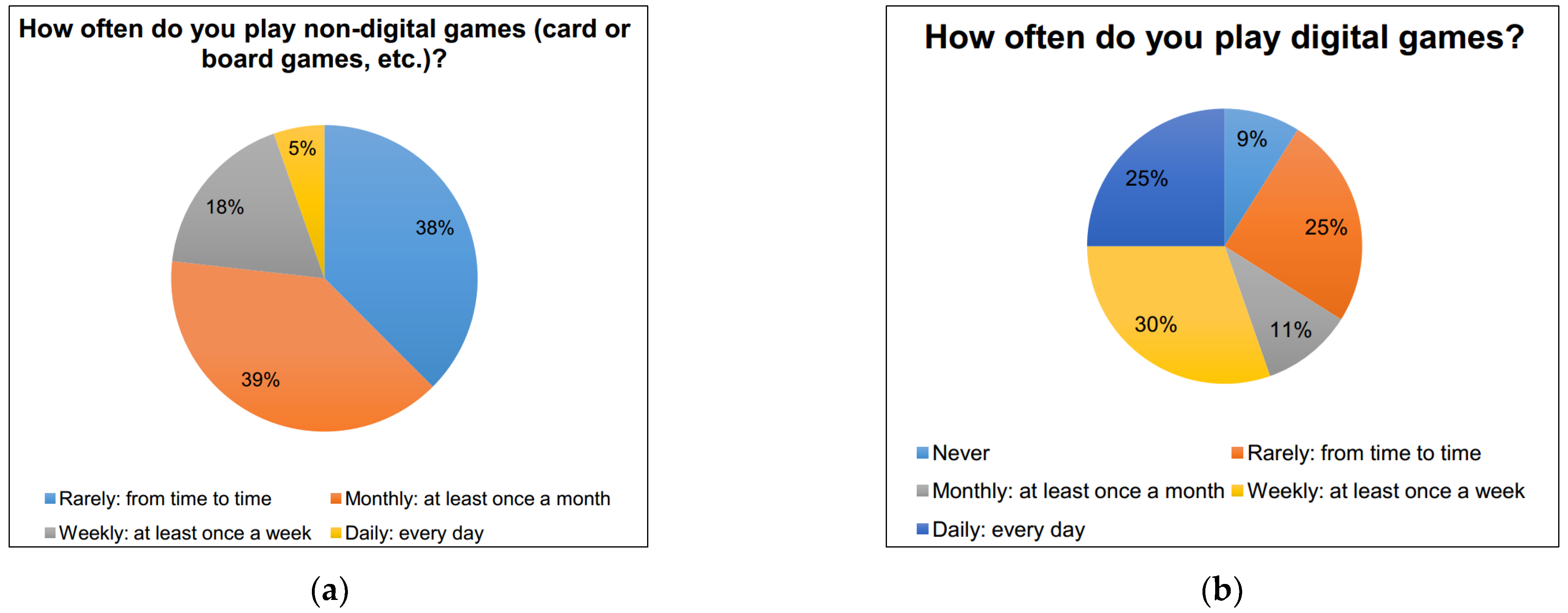 Applsci 12 06563 g003 550