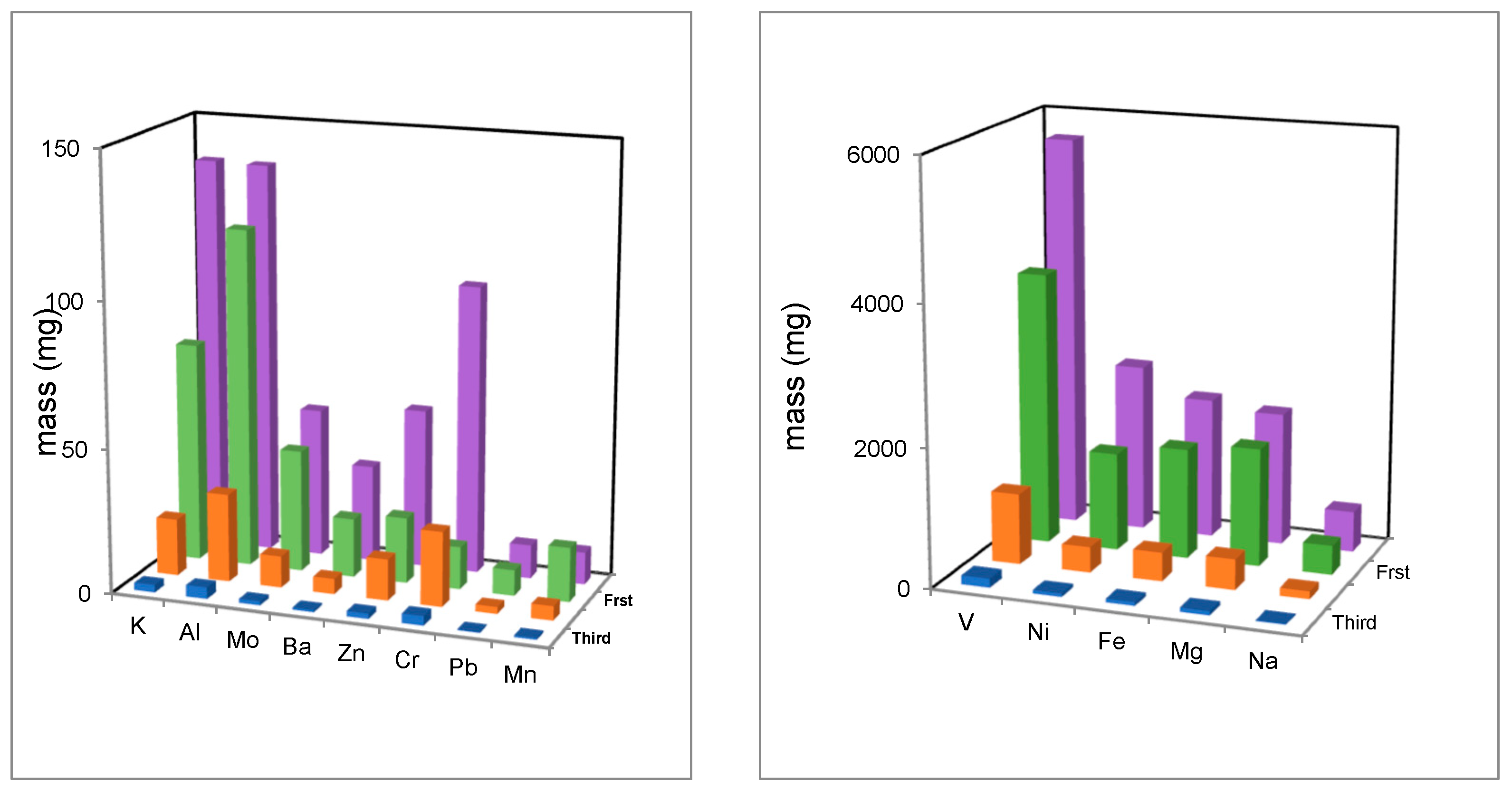Applsci 12 06564 g004
