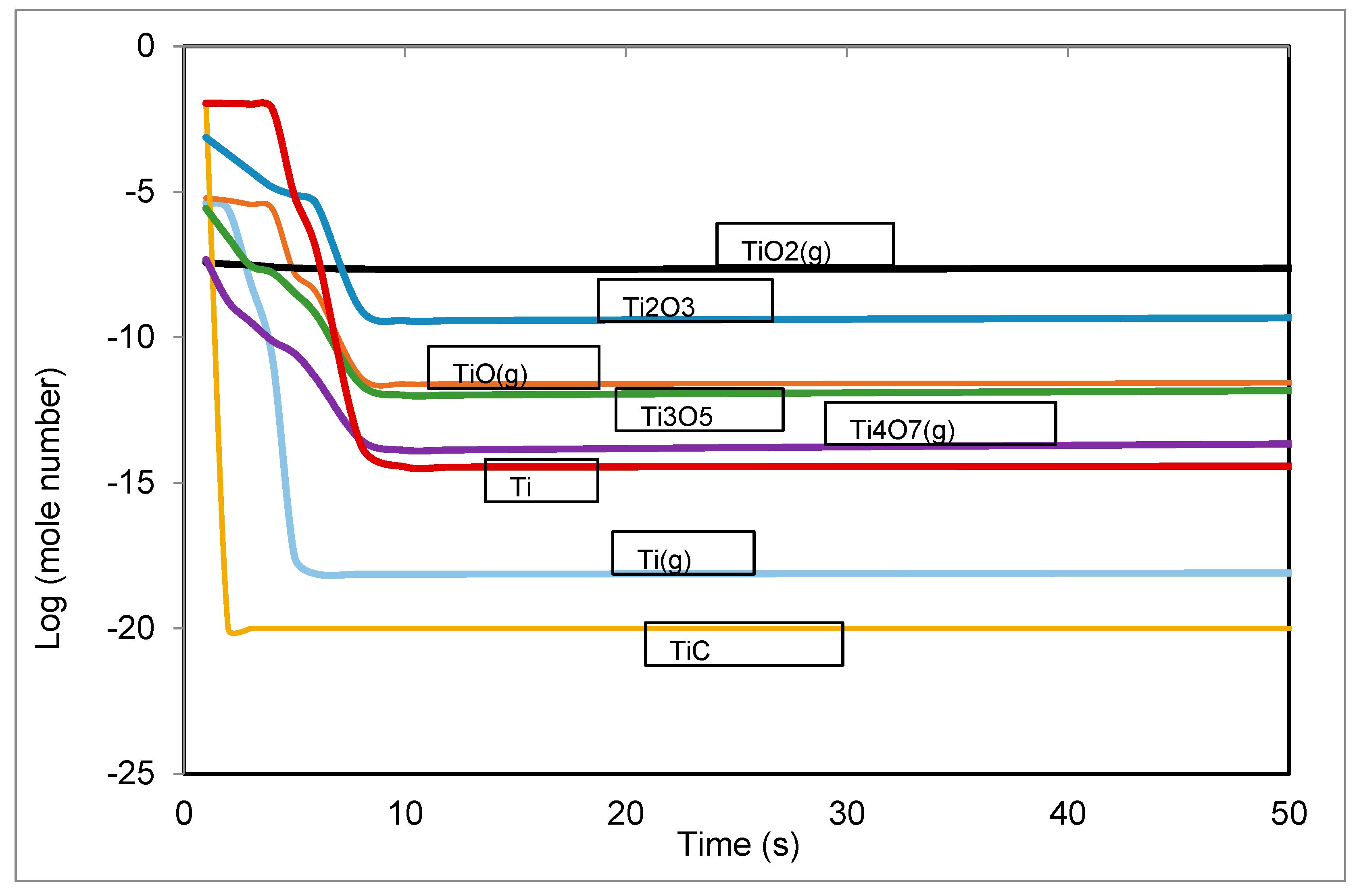 Applsci 12 06564 g006