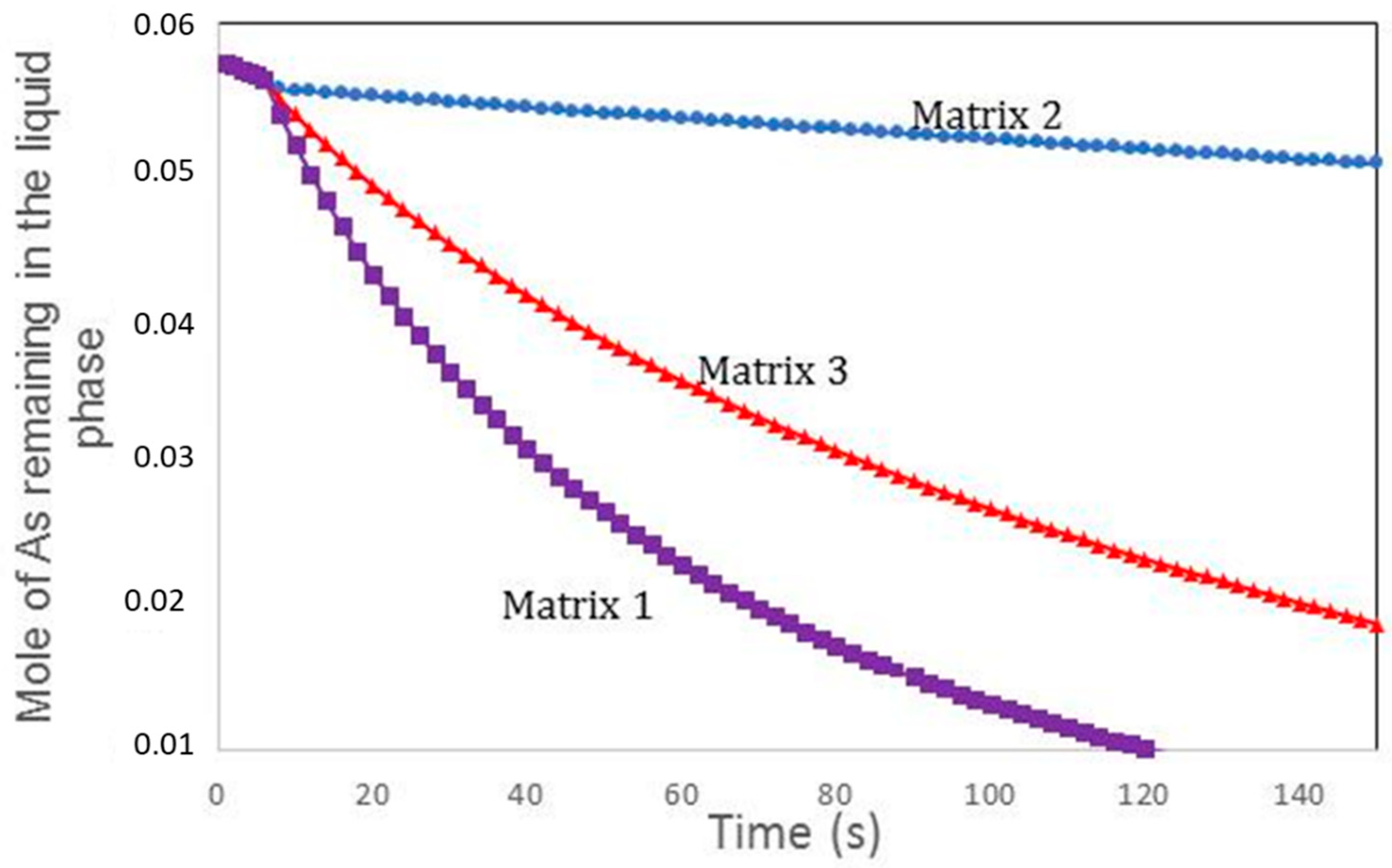 Applsci 12 06564 g009
