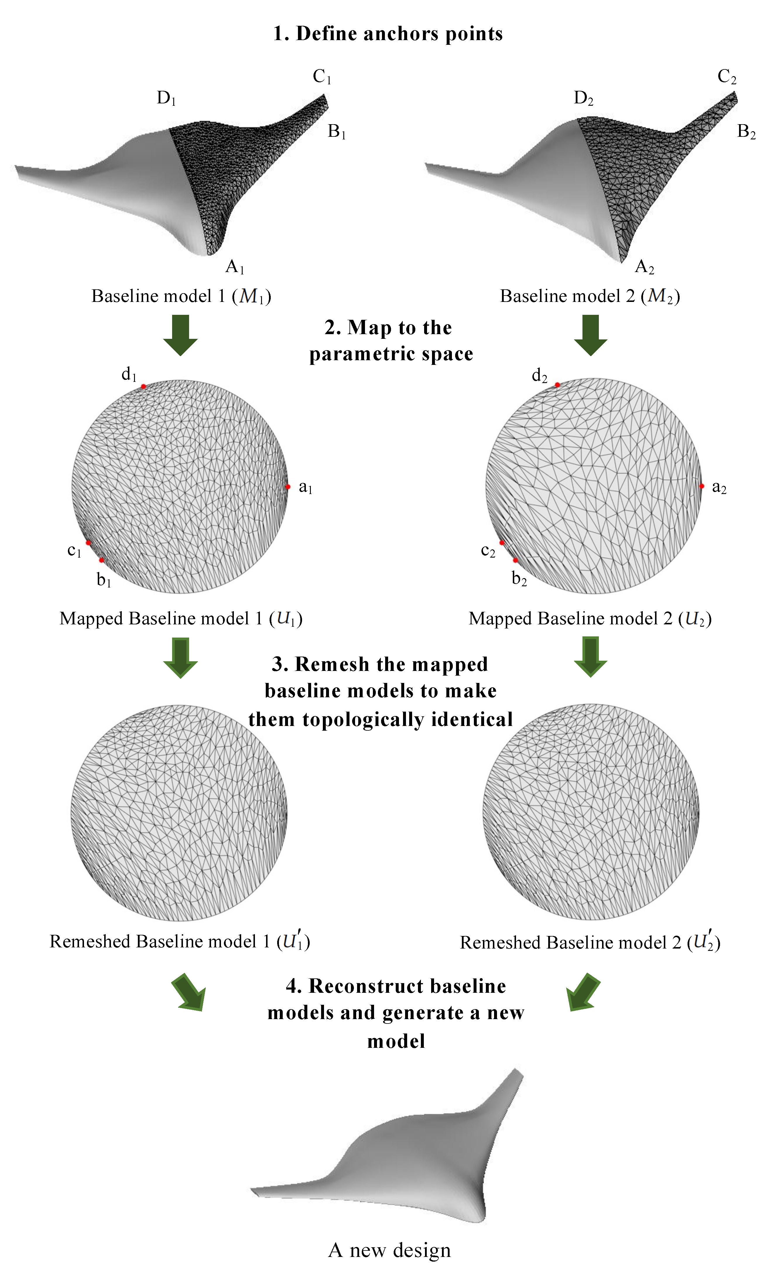 Applsci 12 06565 g003 550