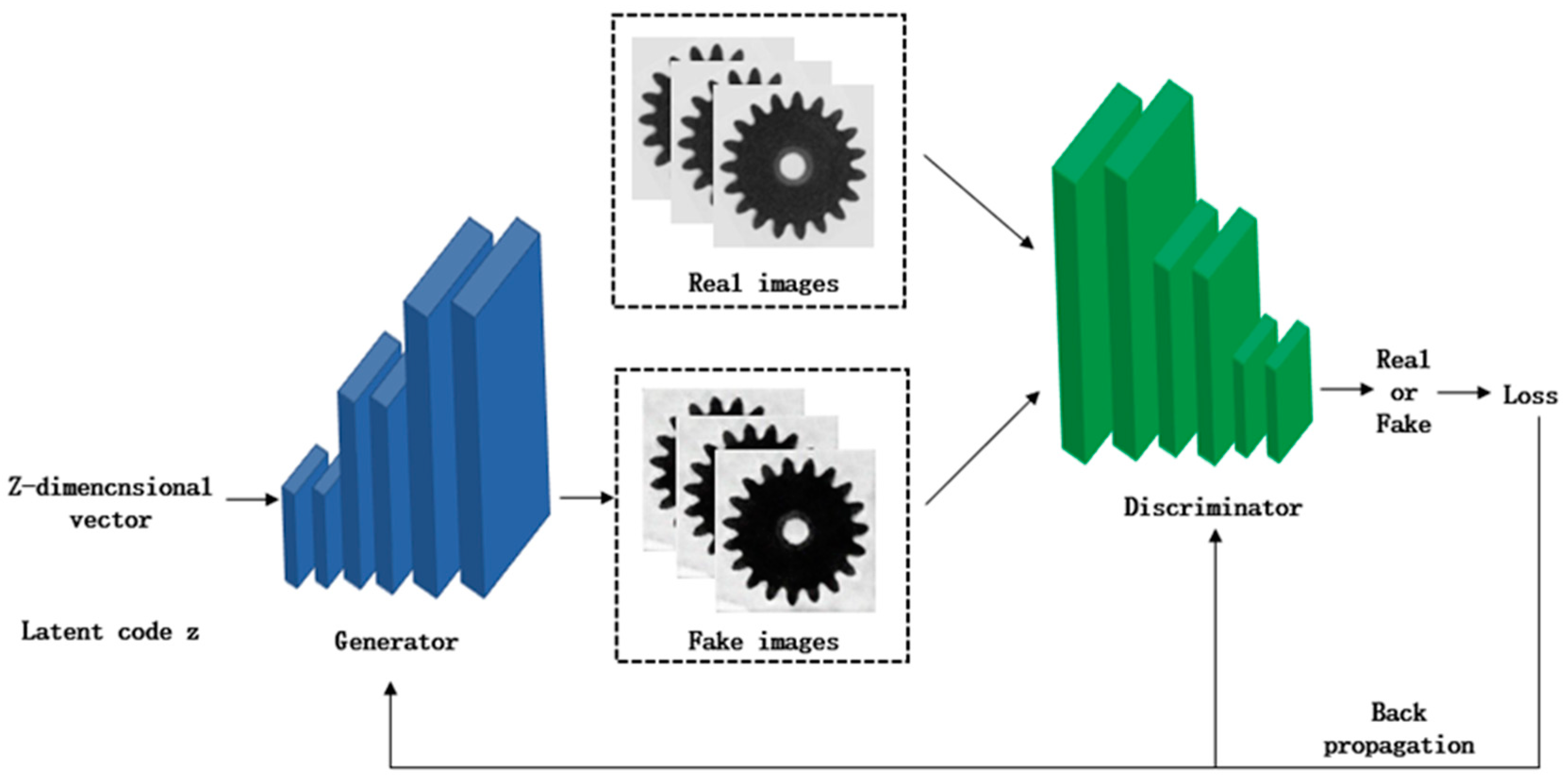 Applsci 12 06569 g001