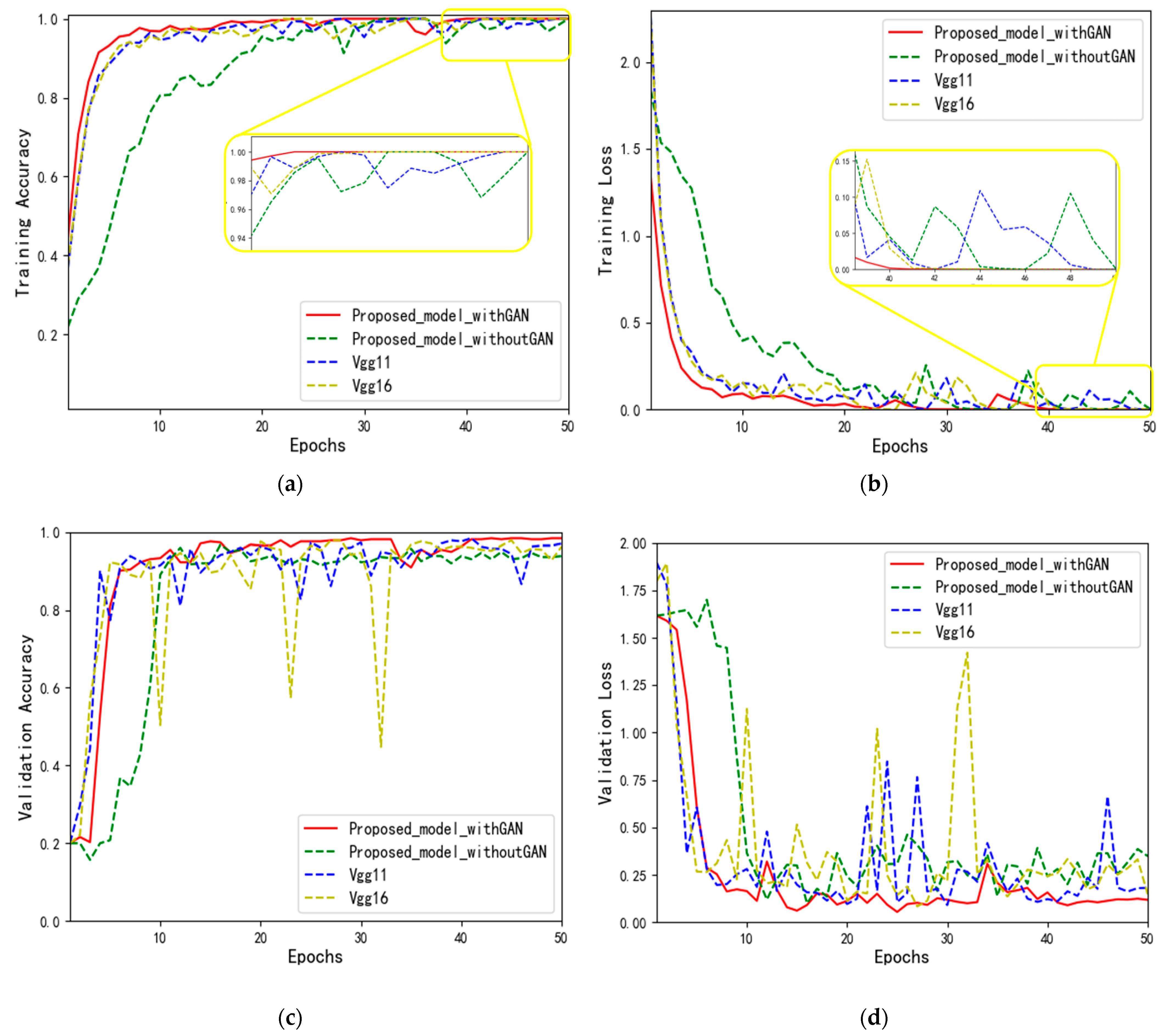 Applsci 12 06569 g008
