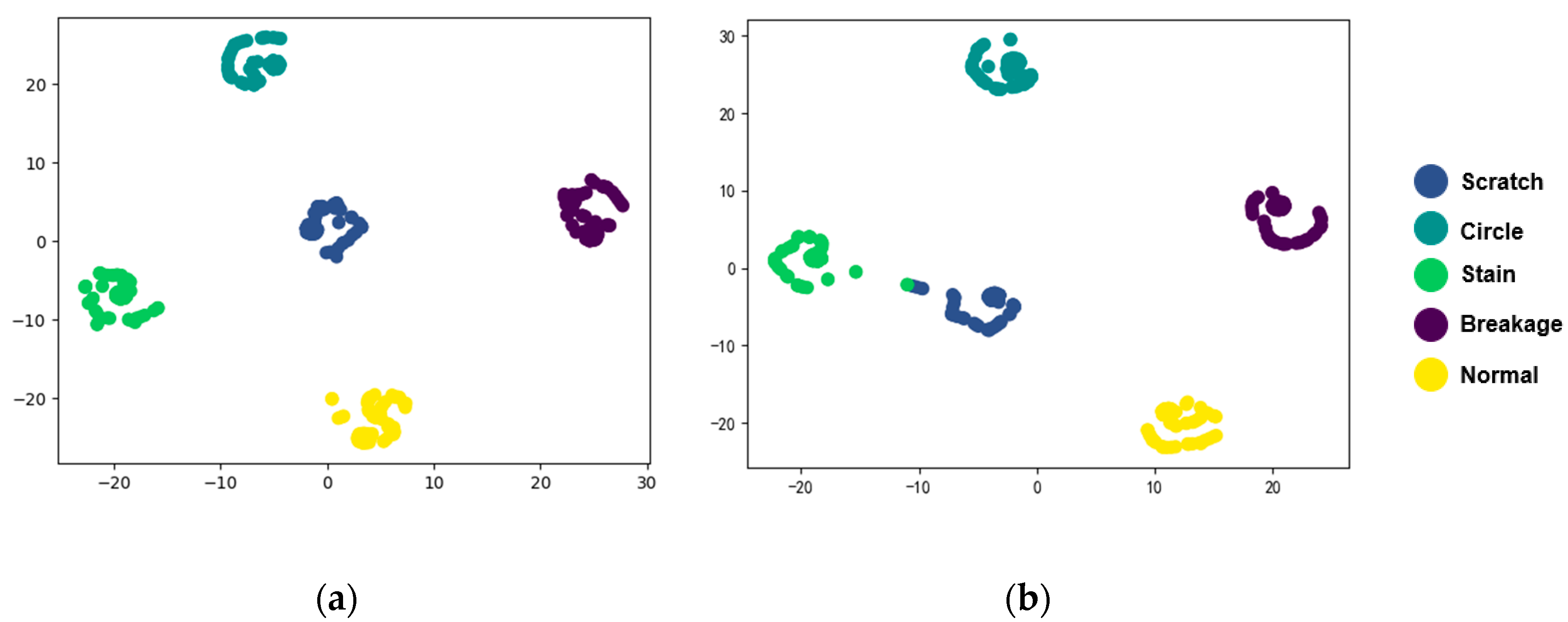 Applsci 12 06569 g010