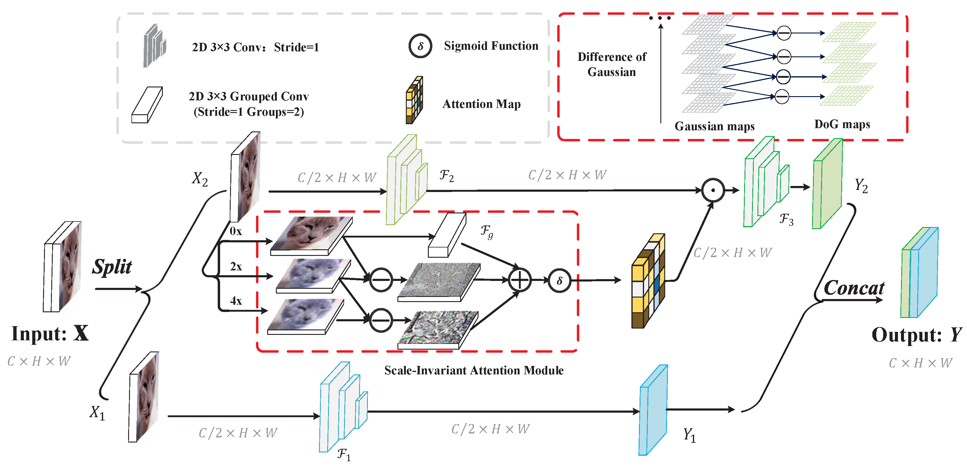 Applsci 12 06570 g002