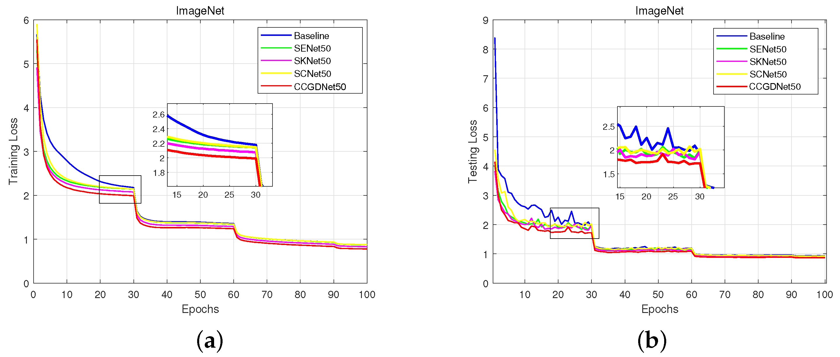 Applsci 12 06570 g005