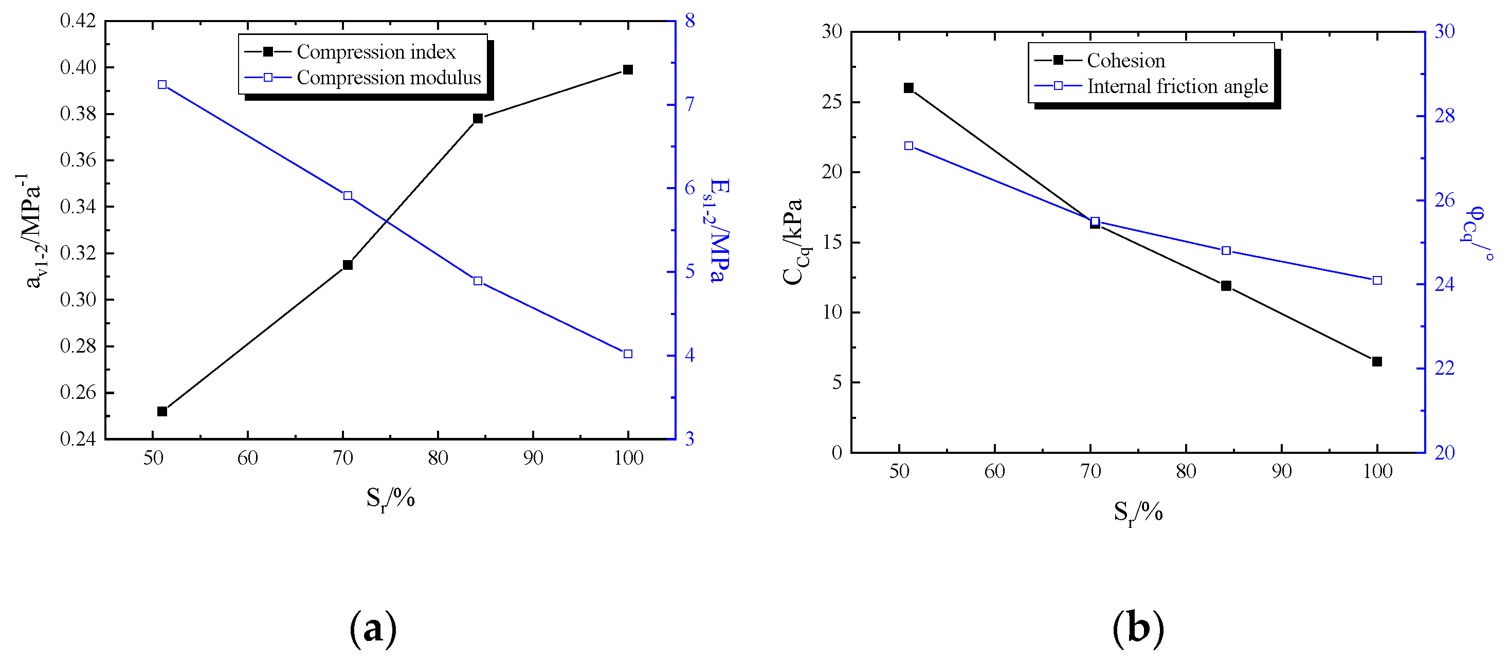 Applsci 12 06571 g002