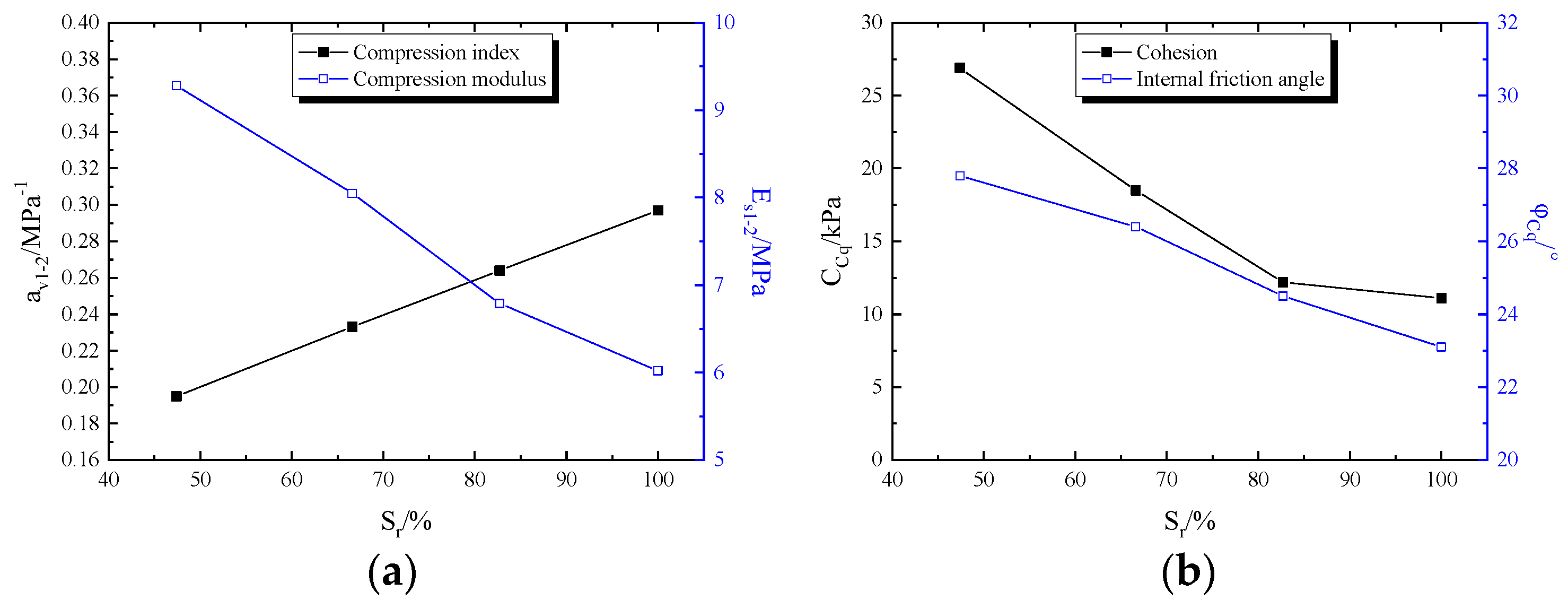 Applsci 12 06571 g003