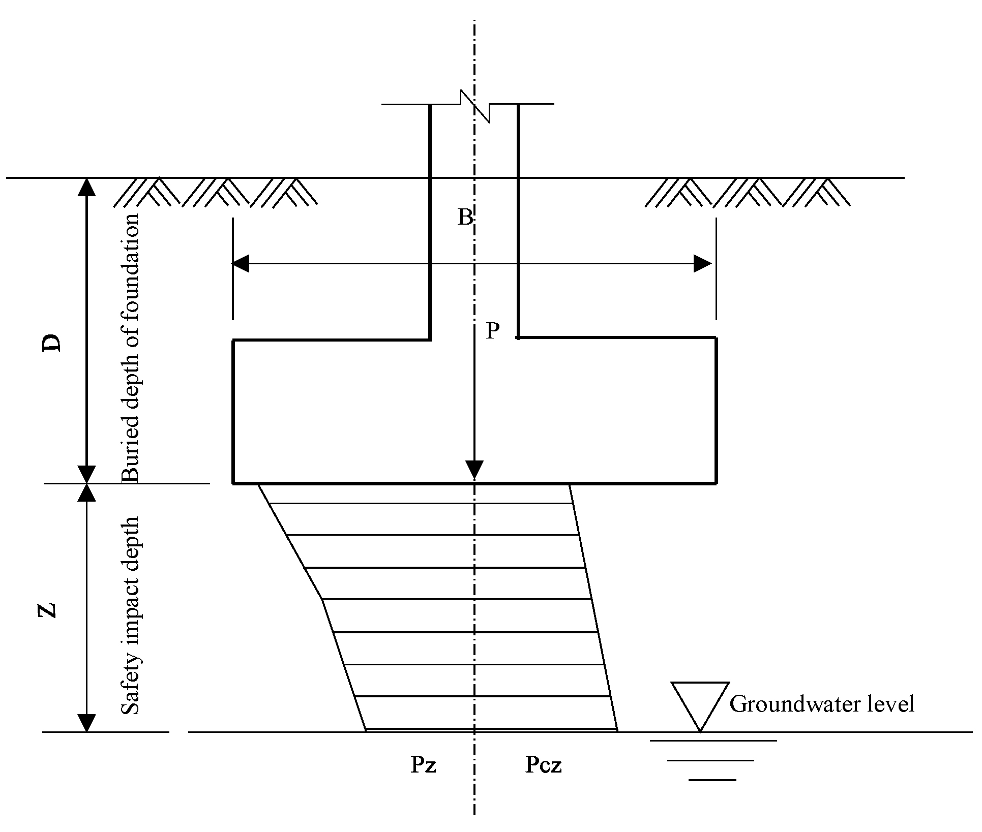 Applsci 12 06571 g004