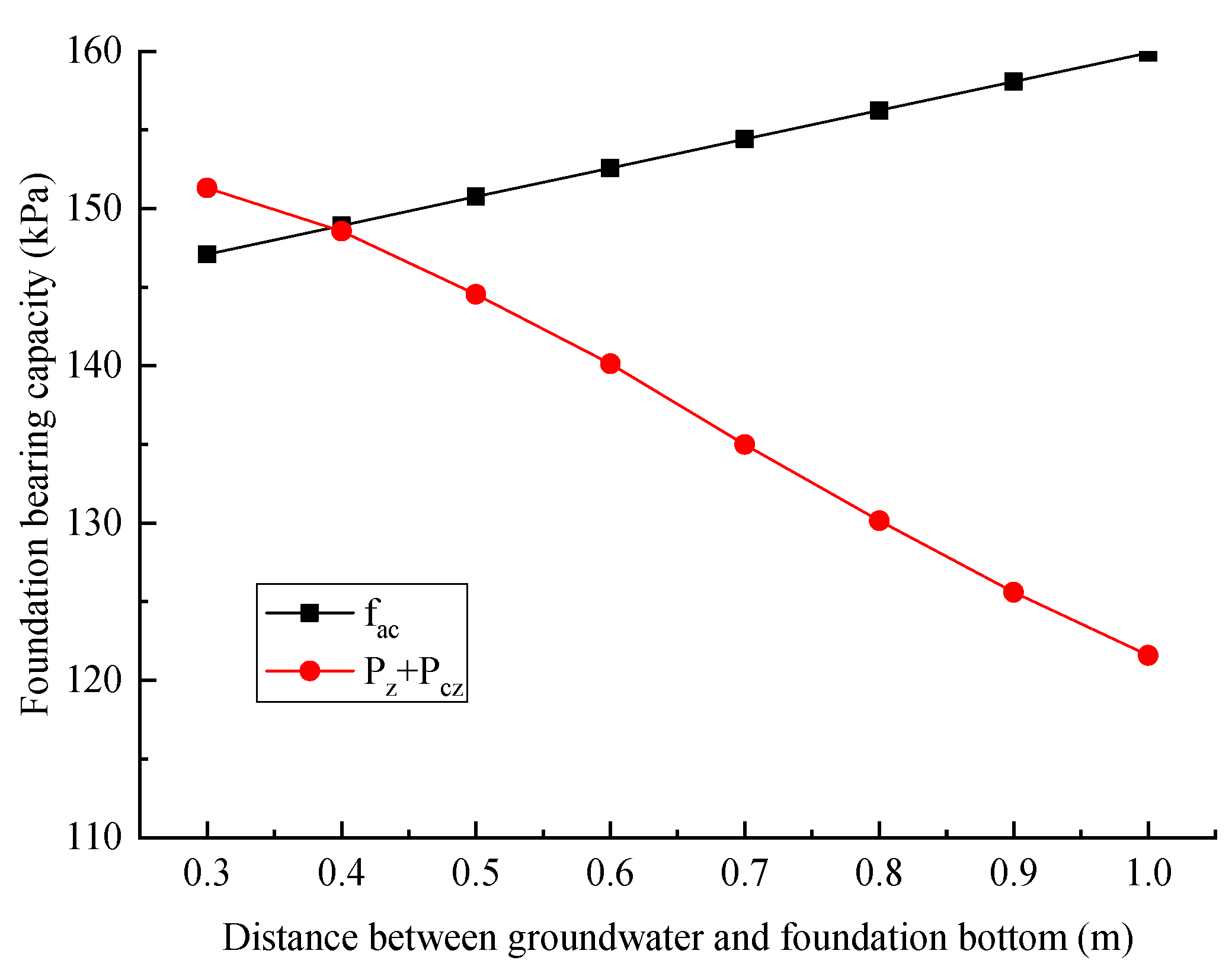 Applsci 12 06571 g007