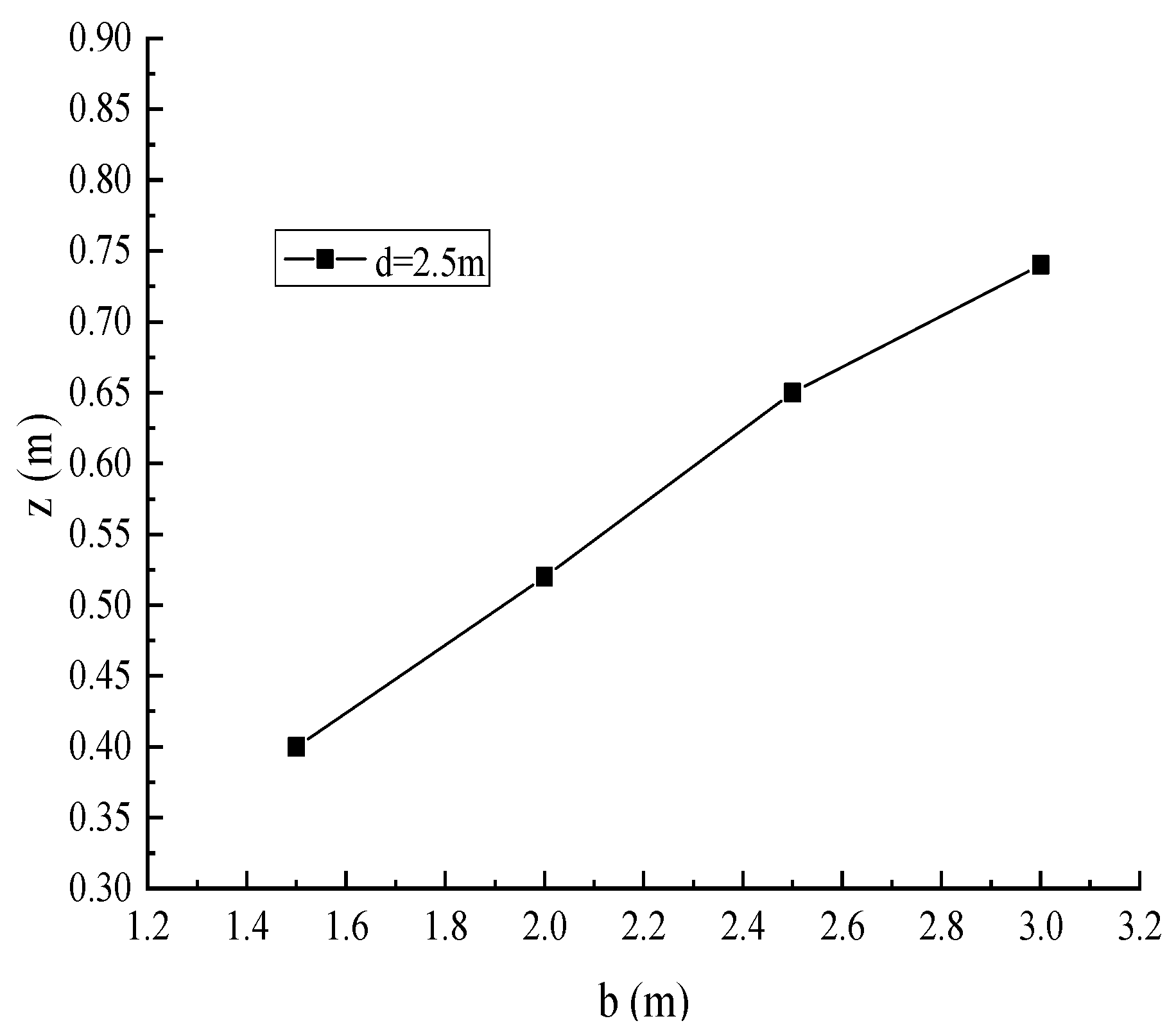 Applsci 12 06571 g008