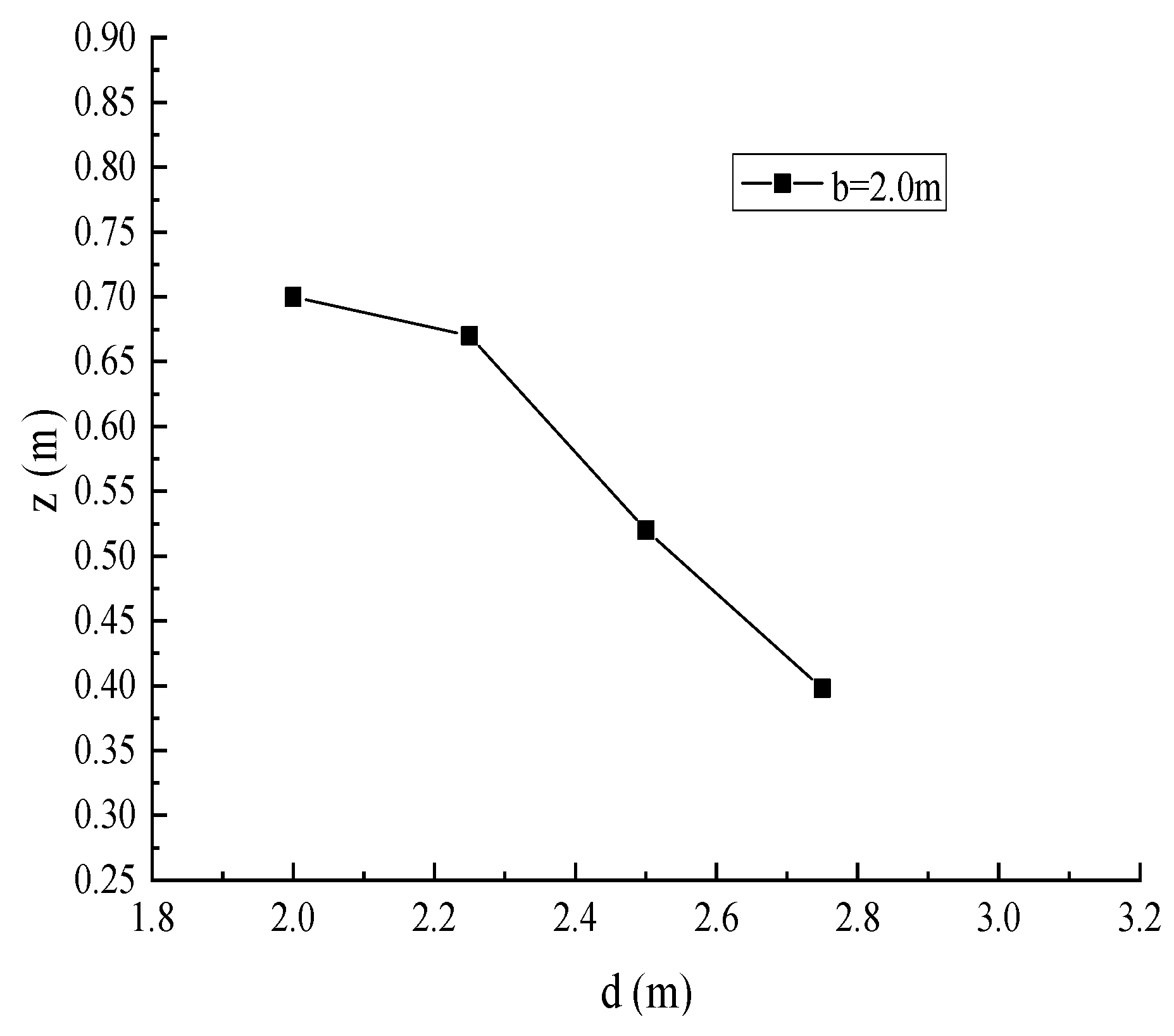 Applsci 12 06571 g009