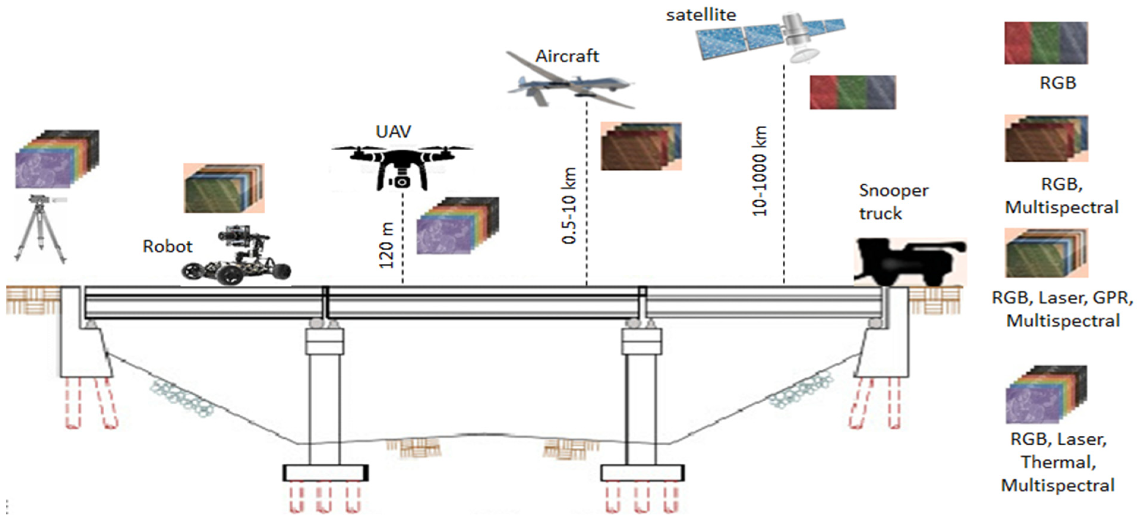 Applsci 12 06574 g001 Applsci 12 06574 g001