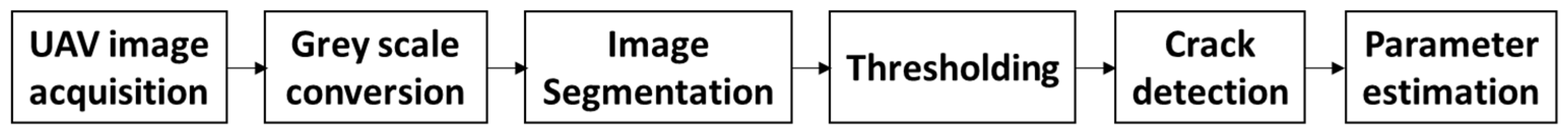 Applsci 12 06574 g009 Applsci 12 06574 g009