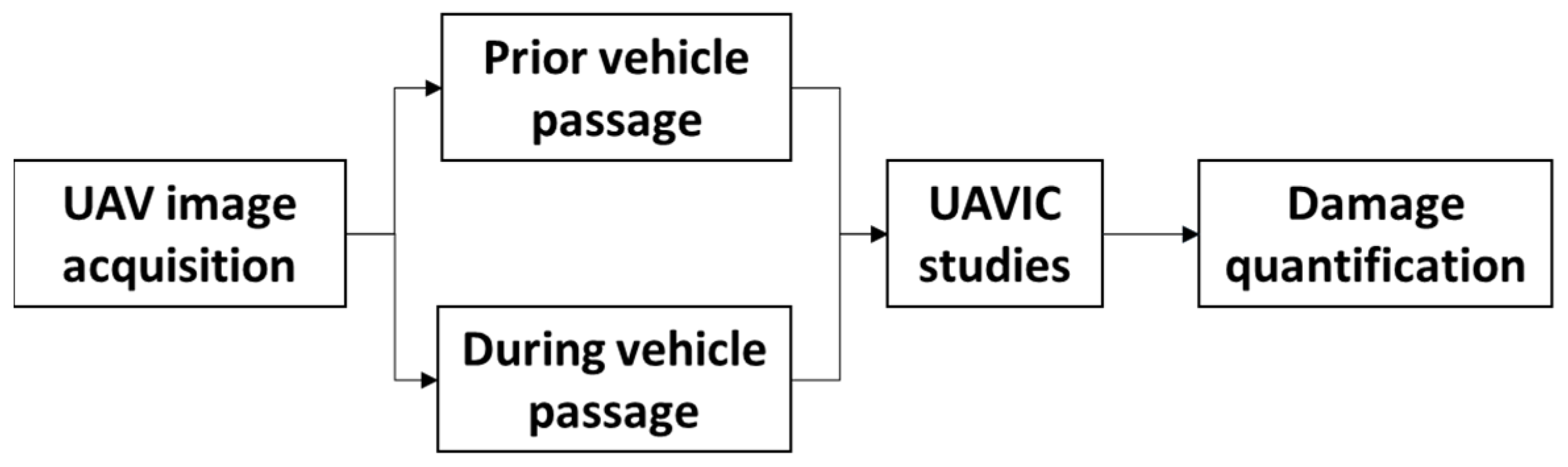 Applsci 12 06574 g010 Applsci 12 06574 g010