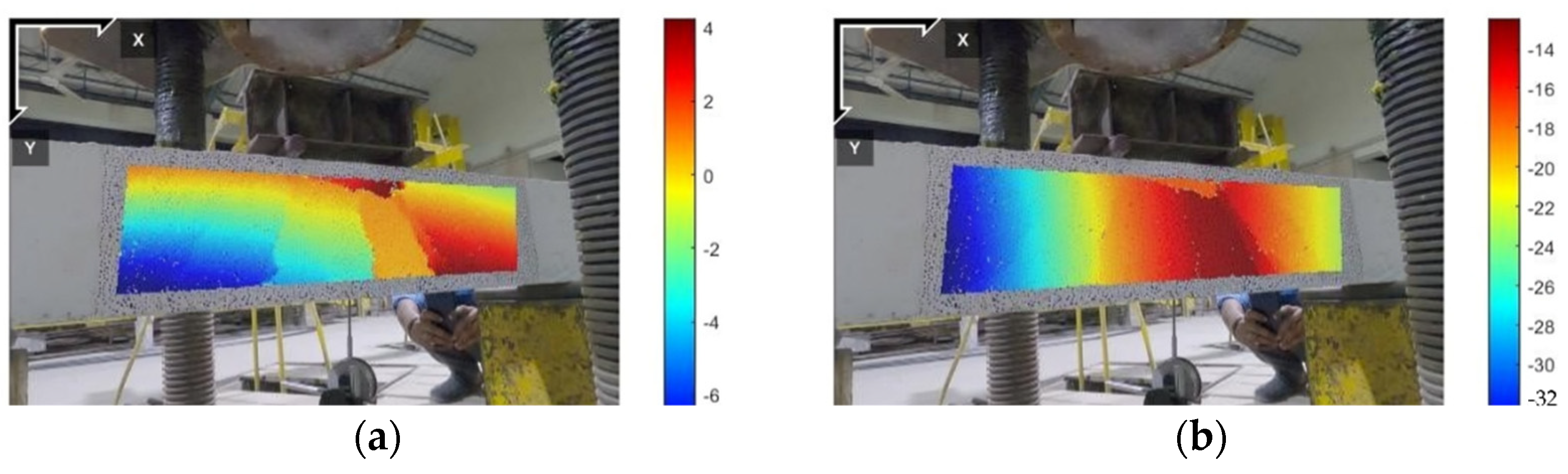 Applsci 12 06574 g014 Applsci 12 06574 g014