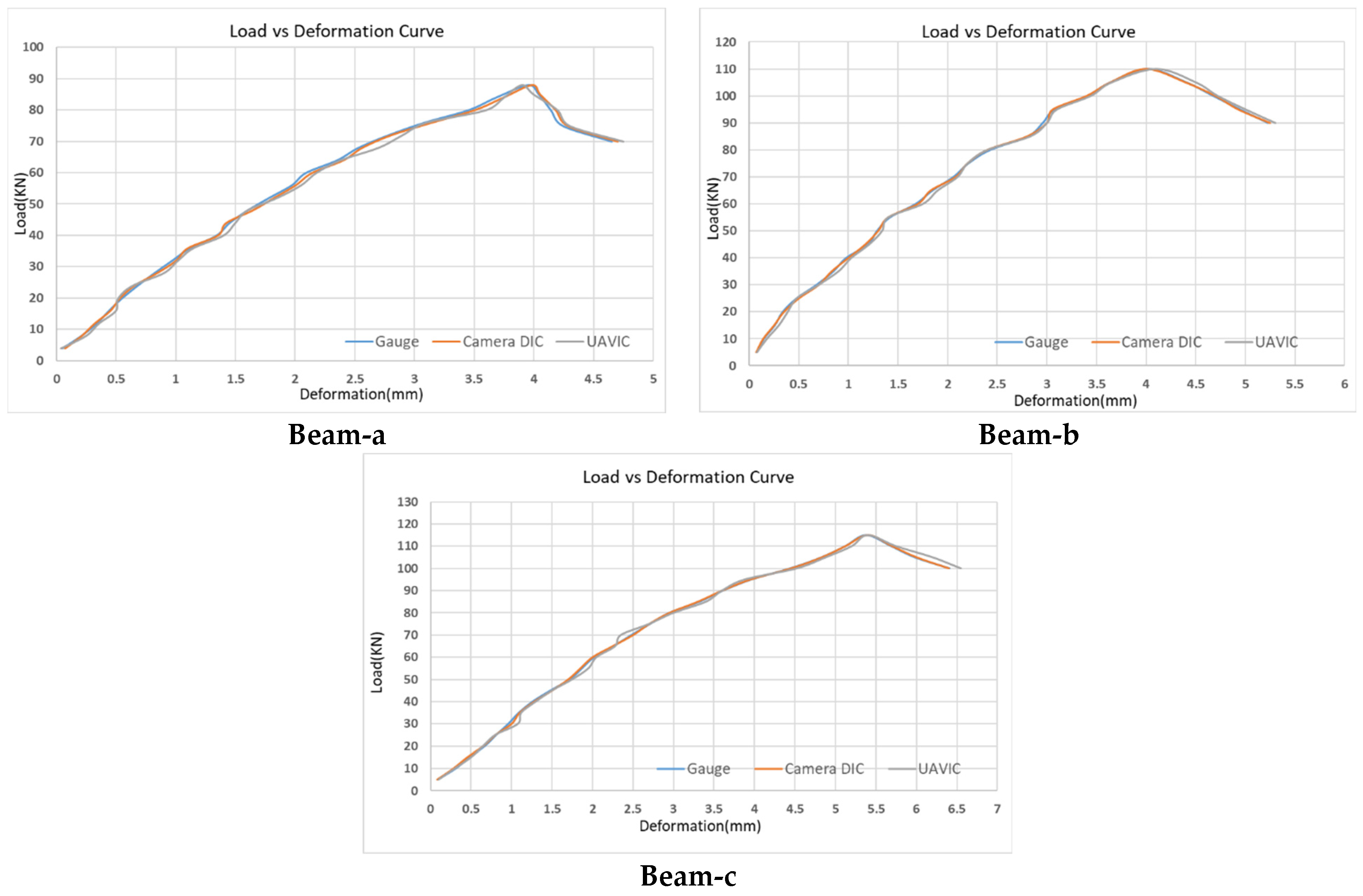 Applsci 12 06574 g016 Applsci 12 06574 g016