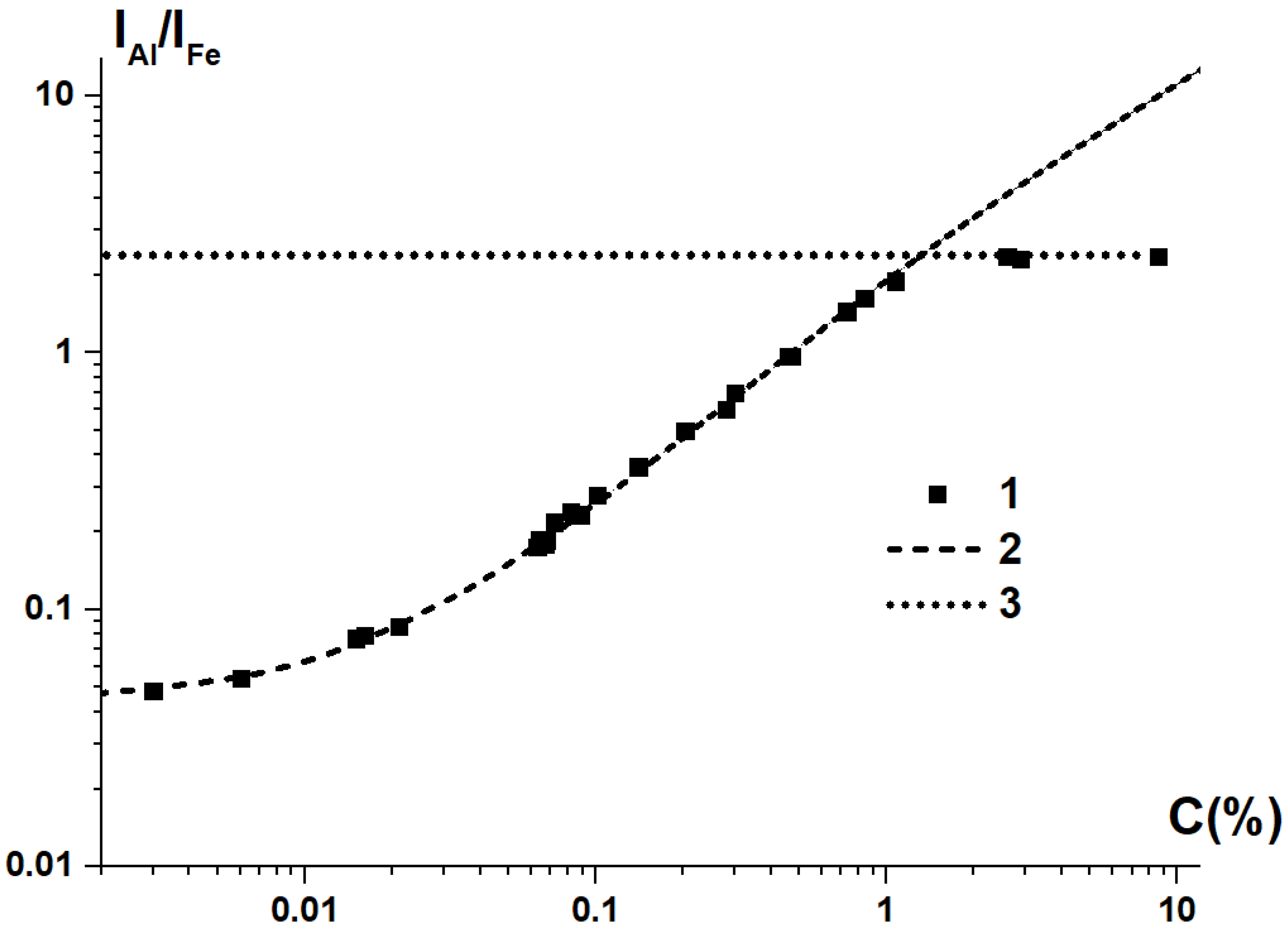 Applsci 12 06575 g002 550